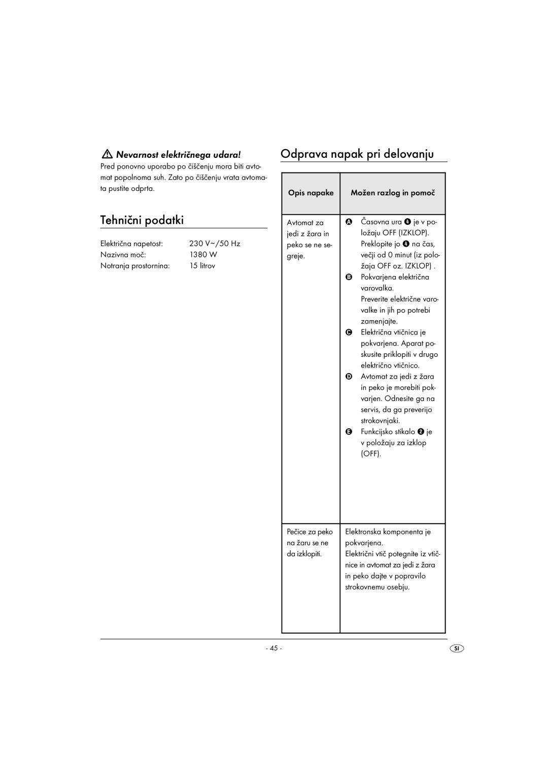 Kompernass KH 1139 manual Tehnični podatki, Odprava napak pri delovanju 