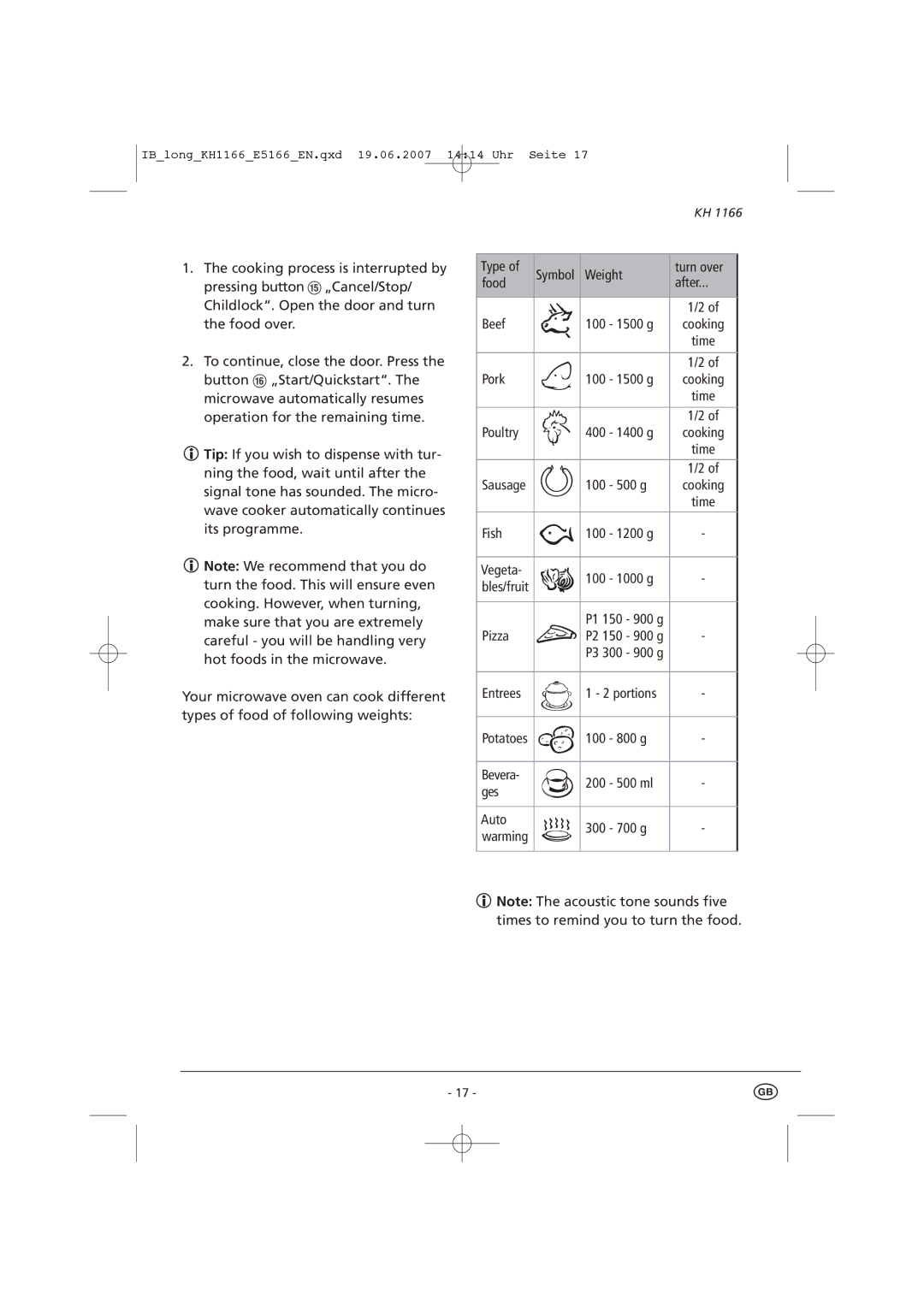 Kompernass KH 1166 manual Weight Turn over Food After Beef 