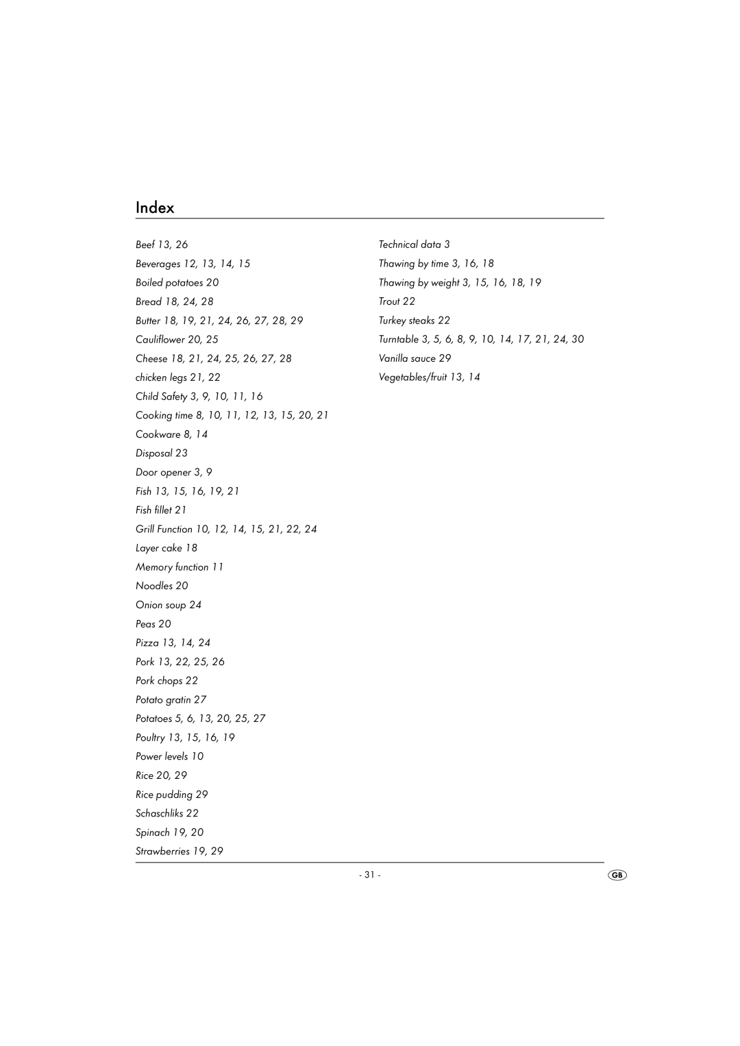 Kompernass KH 1167 operating instructions Index 