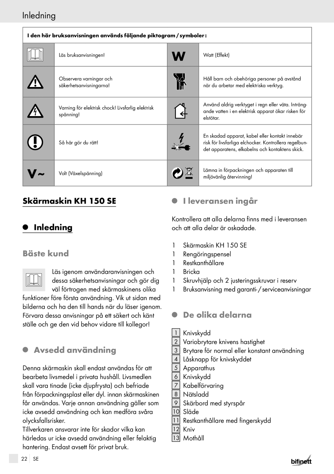 Kompernass KH 150 manual Inledning, Bäste kund, Avsedd användning, Leveransen ingår, De olika delarna 