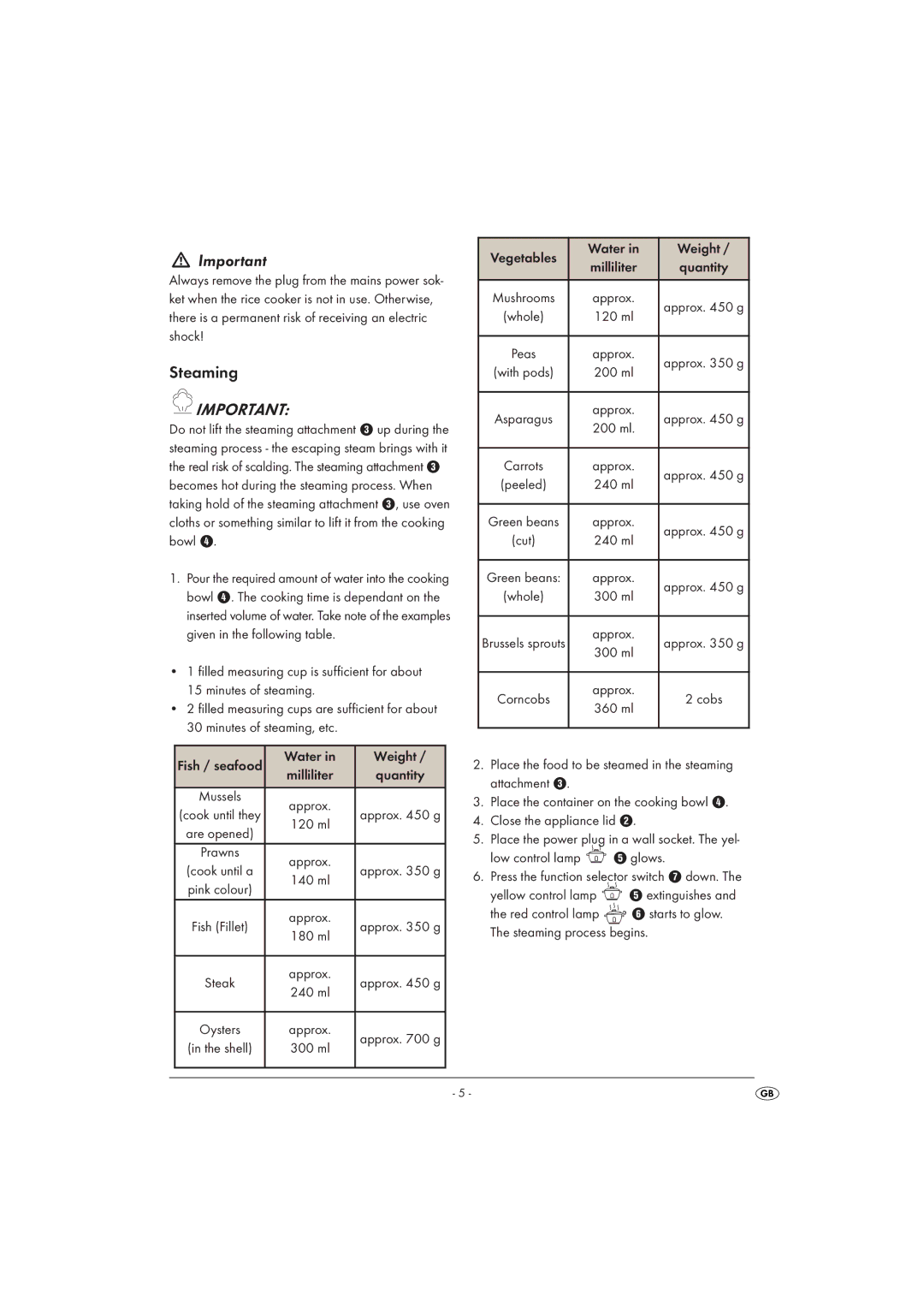 Kompernass KH 1558 operating instructions Minutes of steaming, etc, Quantity, Vegetables Water Weight 