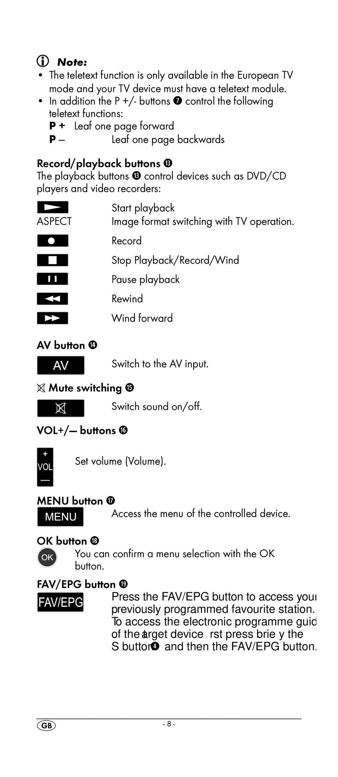 Kompernass KH 2159 manual Stop Playback/Record/Wind, Pause playback, Rewind, Wind forward 