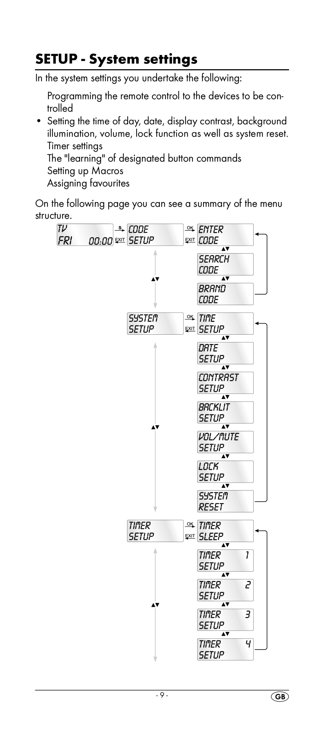 Kompernass KH 2159 manual Setup System settings 