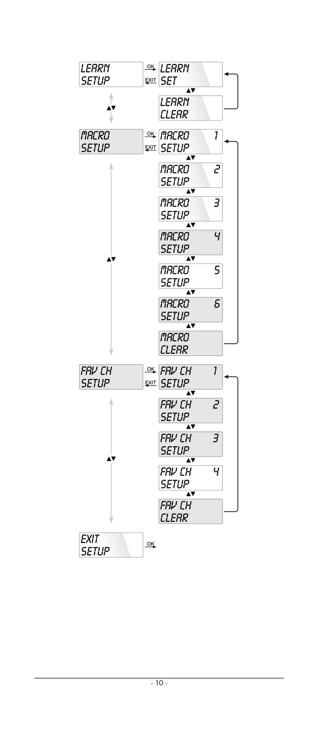 Kompernass KH 2159 manual 