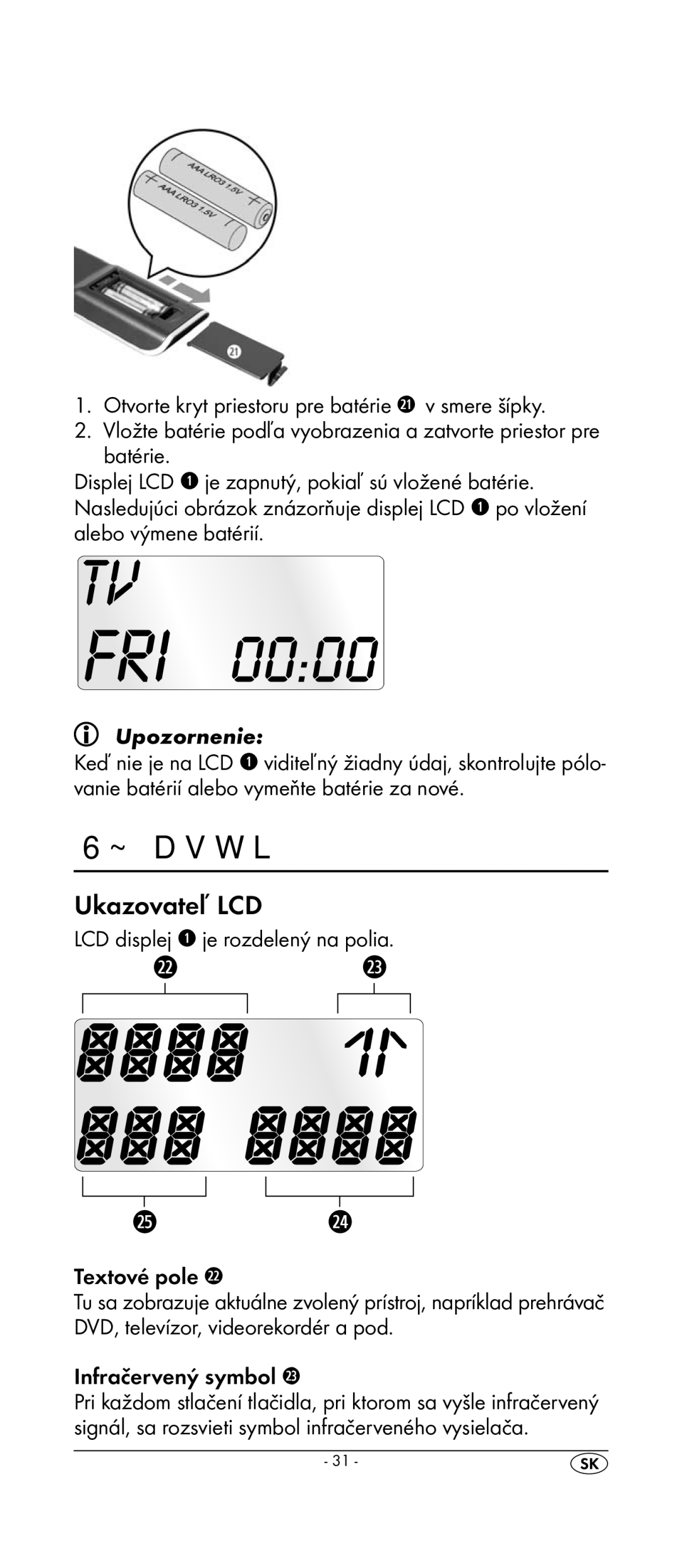 Kompernass KH 2159 manual Súčasti, Ukazovateľ LCD 