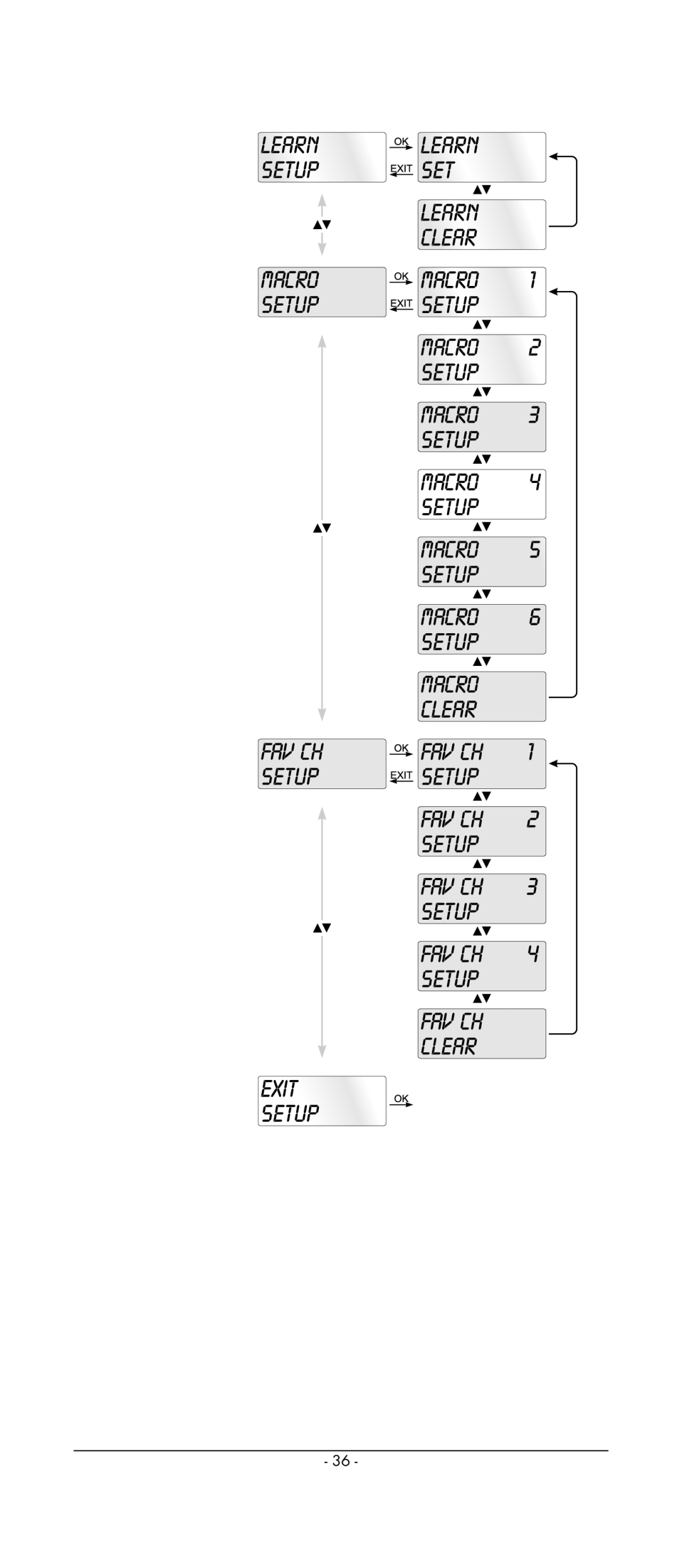 Kompernass KH 2159 manual 