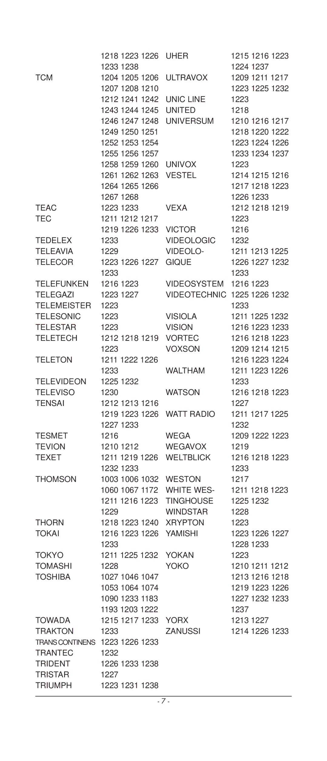 Kompernass KH 2159 manual Uher 