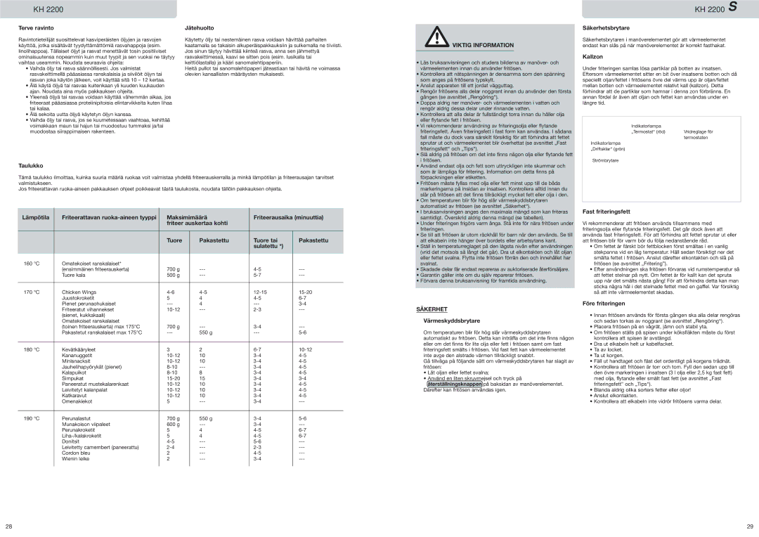 Kompernass KH 2200 manual Viktig Information, Säkerhet 