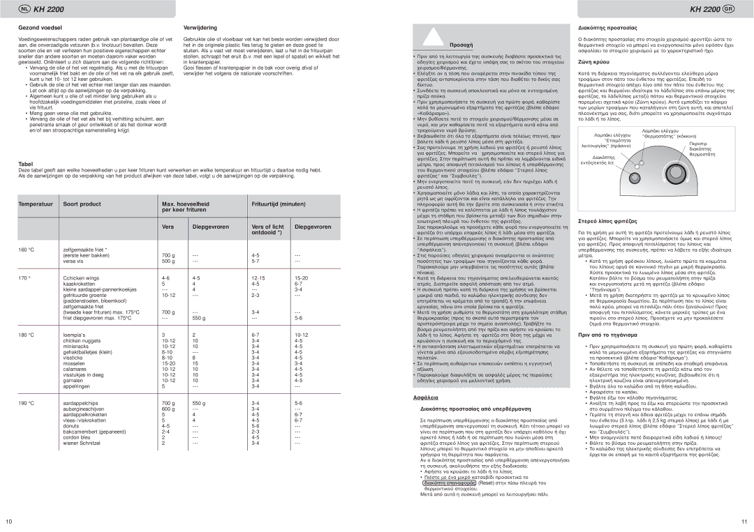 Kompernass KH 2200 manual Gezond voedsel Verwijdering, Tabel, Per keer frituren Vers Diepgevroren Vers of licht, Ontdooid 