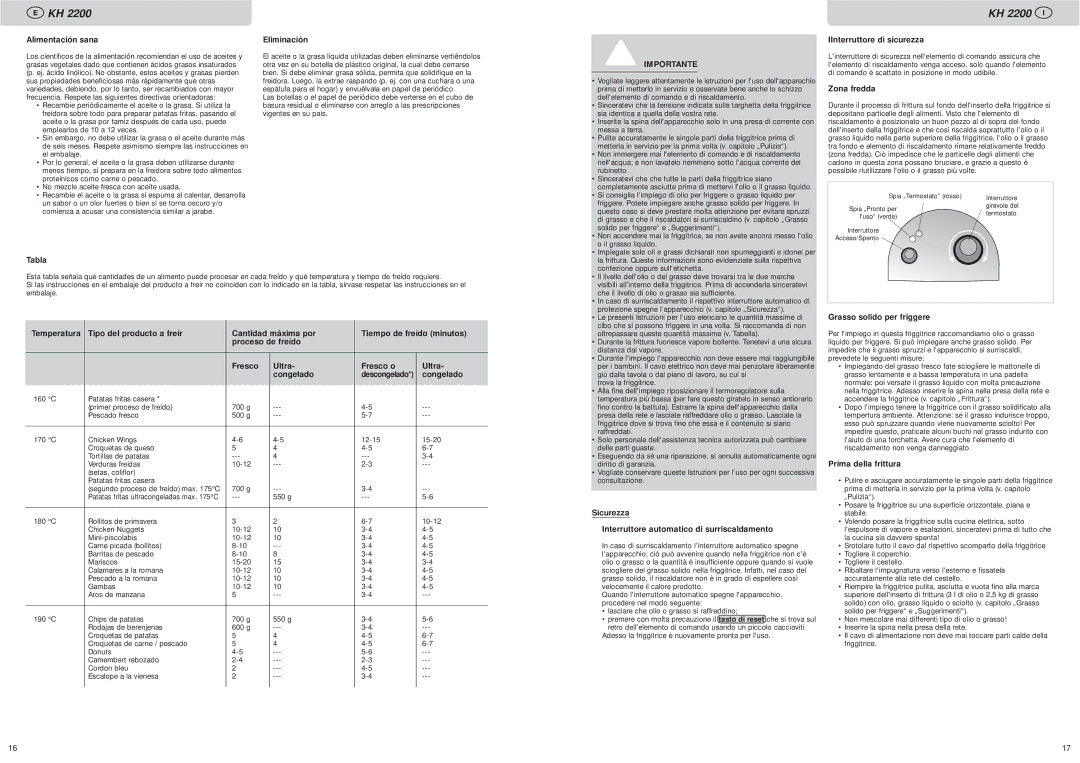 Kompernass KH 2200 manual Importante 