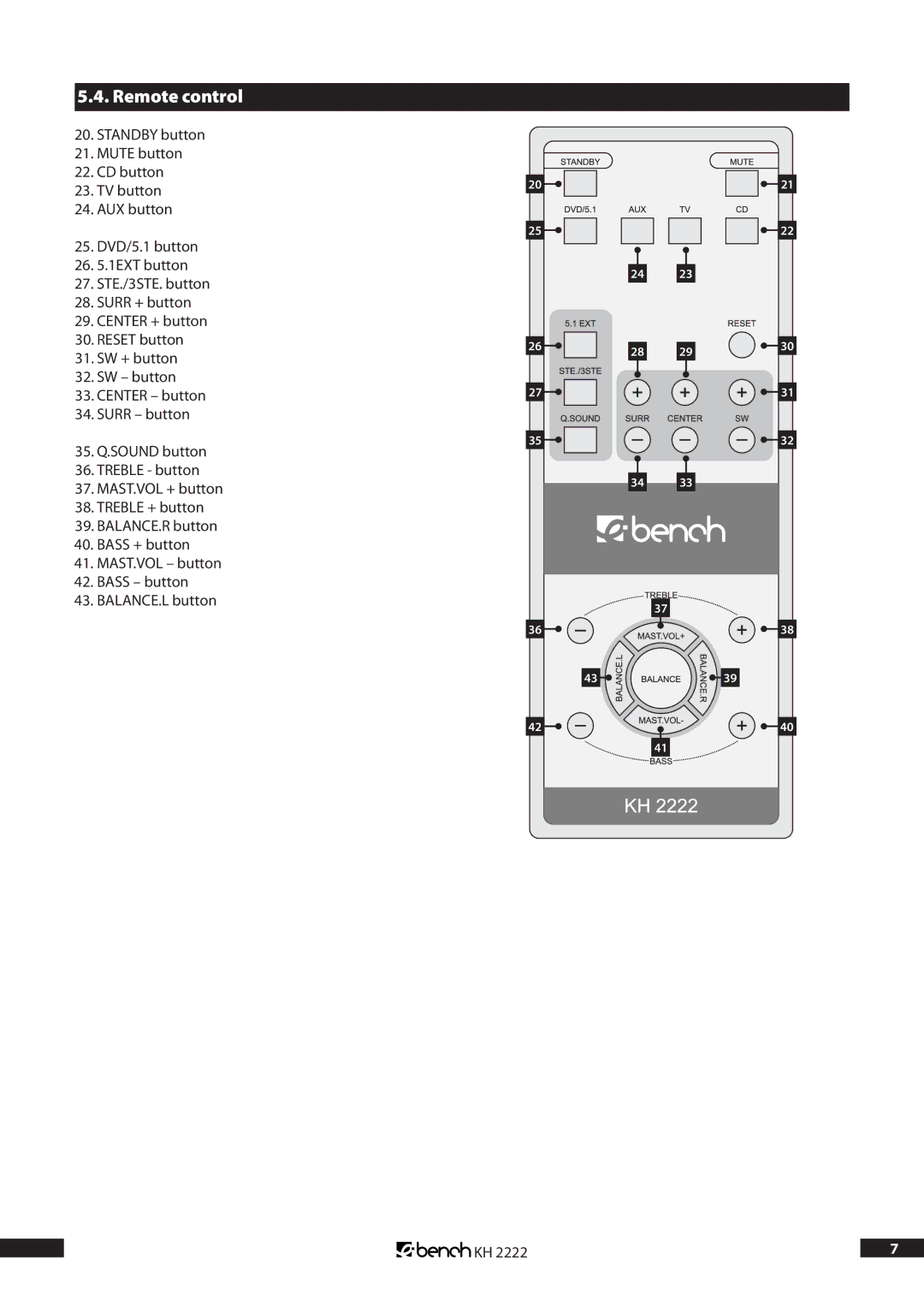 Kompernass KH 2222 manual Remote control 