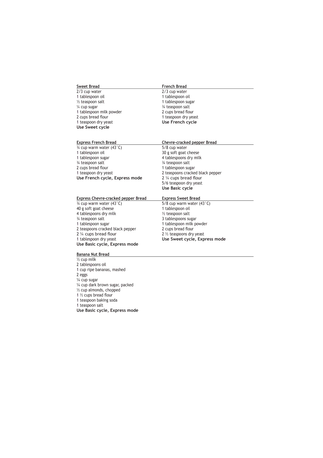 Kompernass kh 2230 manual Sweet Bread French Bread, Use French cycle, Express mode, Express Sweet Bread 