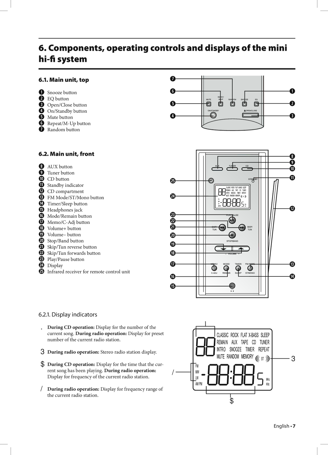 Kompernass KH 2233 manual Main unit, top, Main unit, front 