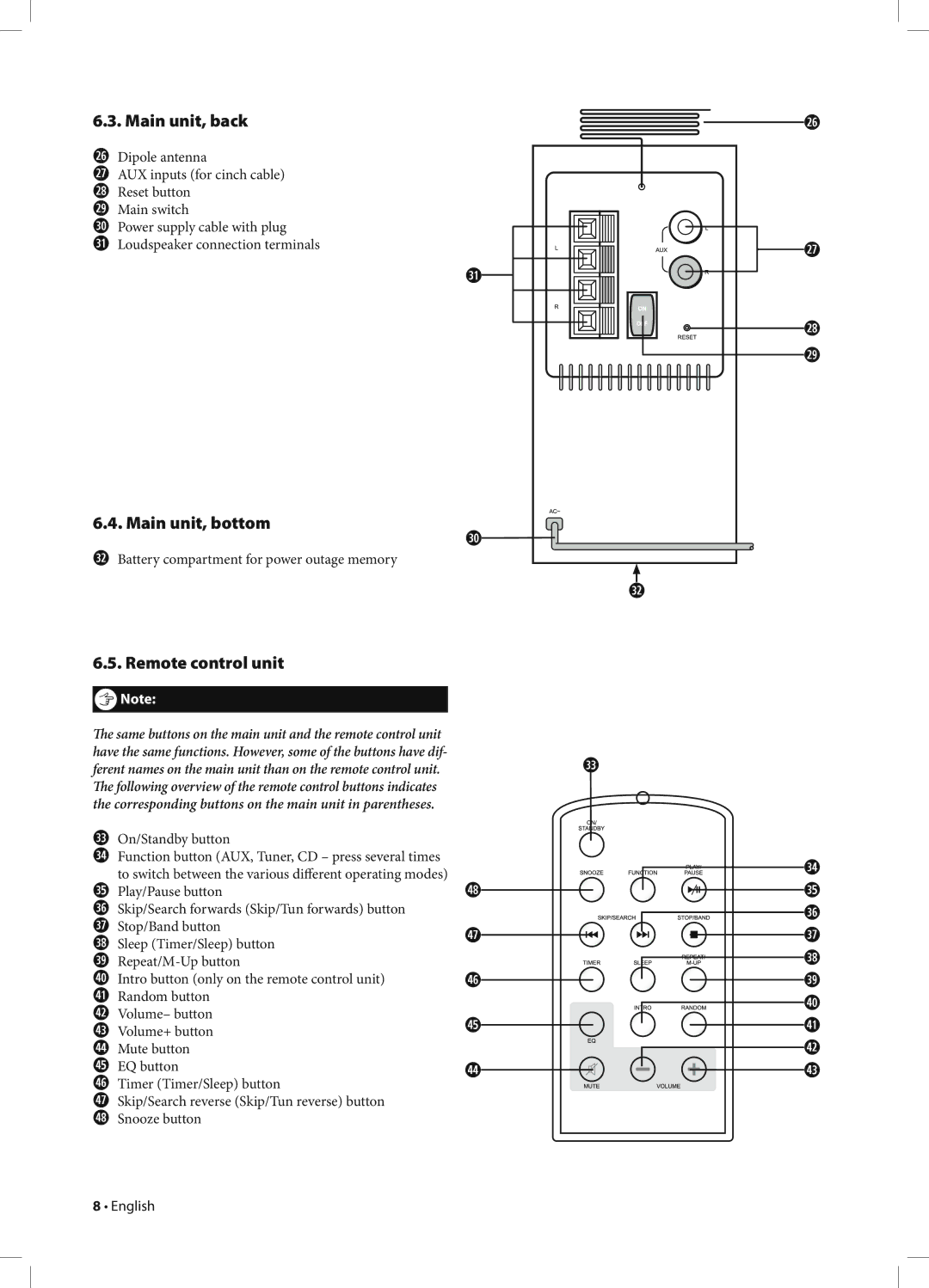 Kompernass KH 2233 manual Main unit, back, Main unit, bottom, Remote control unit 