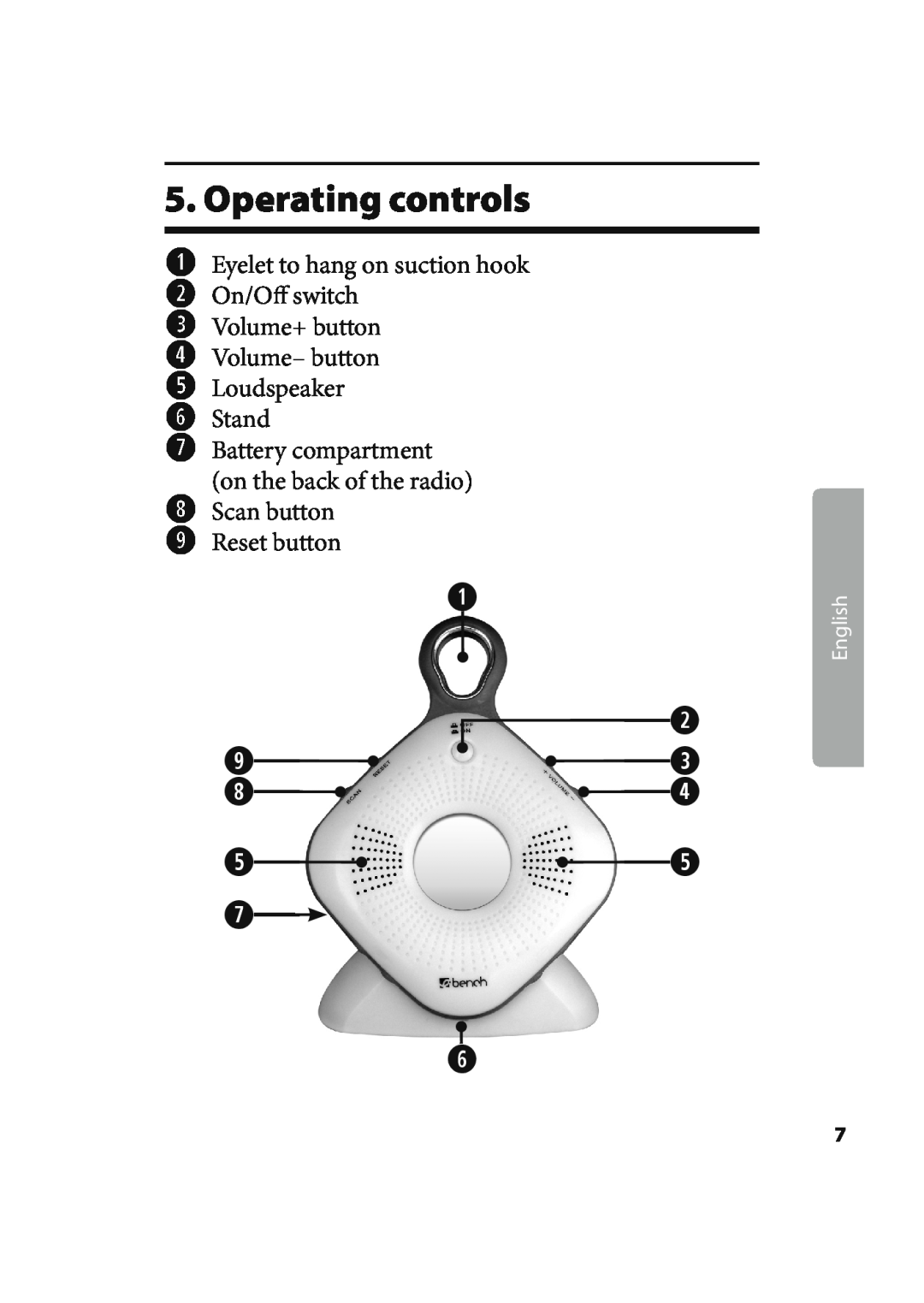Kompernass KH 2244 manual Operating controls 