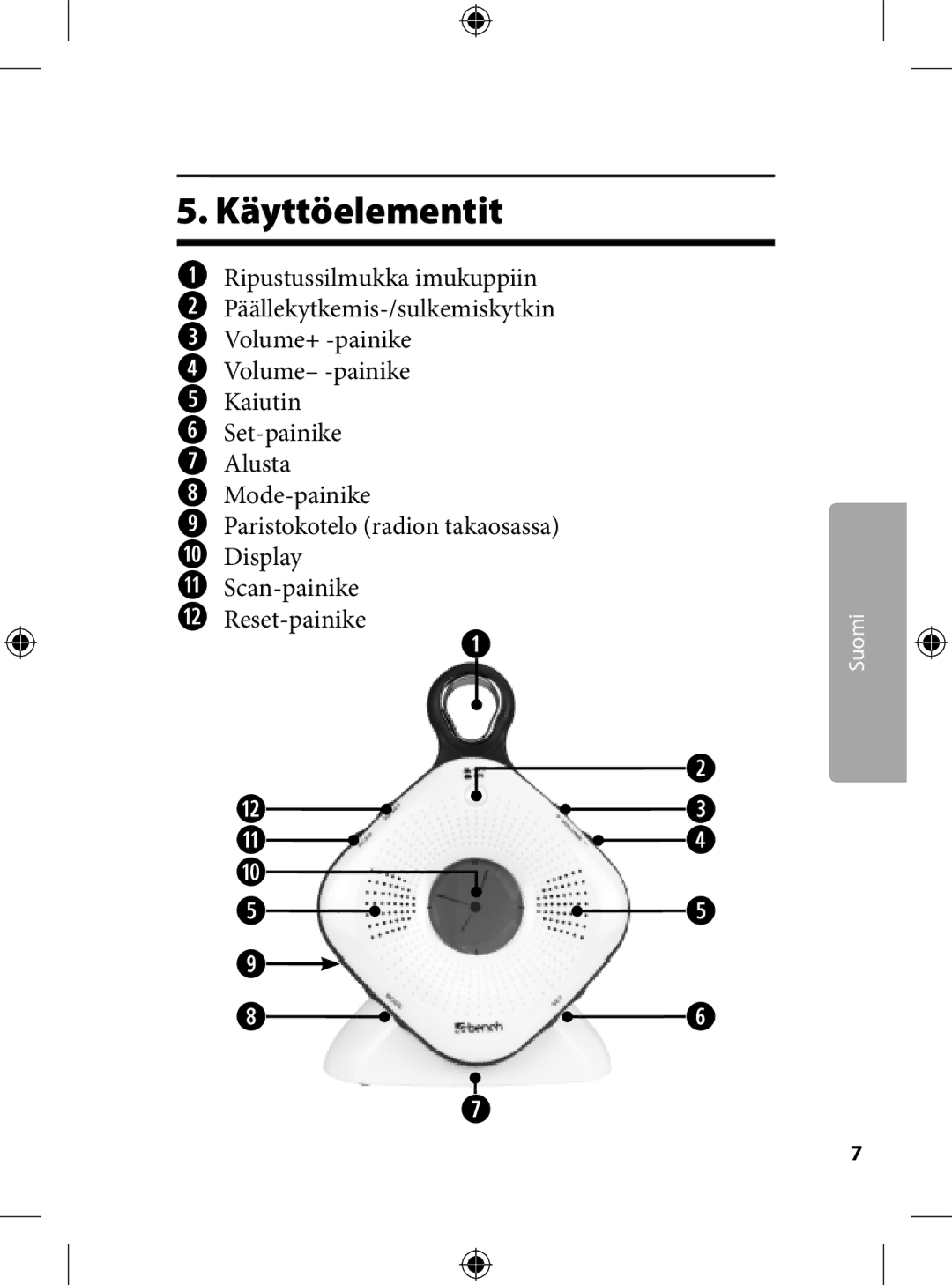 Kompernass KH 2246 manual . Käyttöelementit 