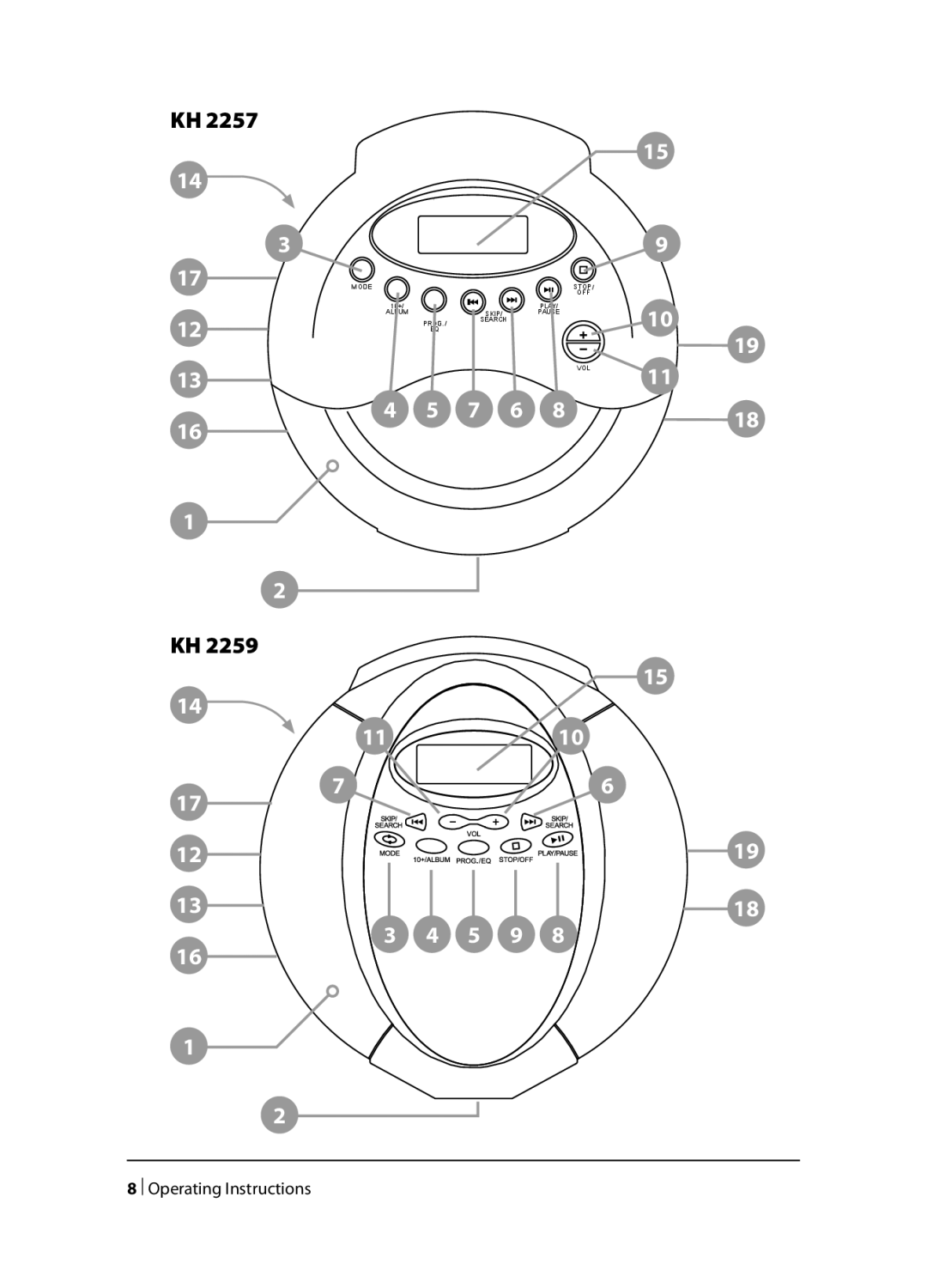 Kompernass KH 2260, KH 2258, KH 2259 operating instructions 7 6 1110 