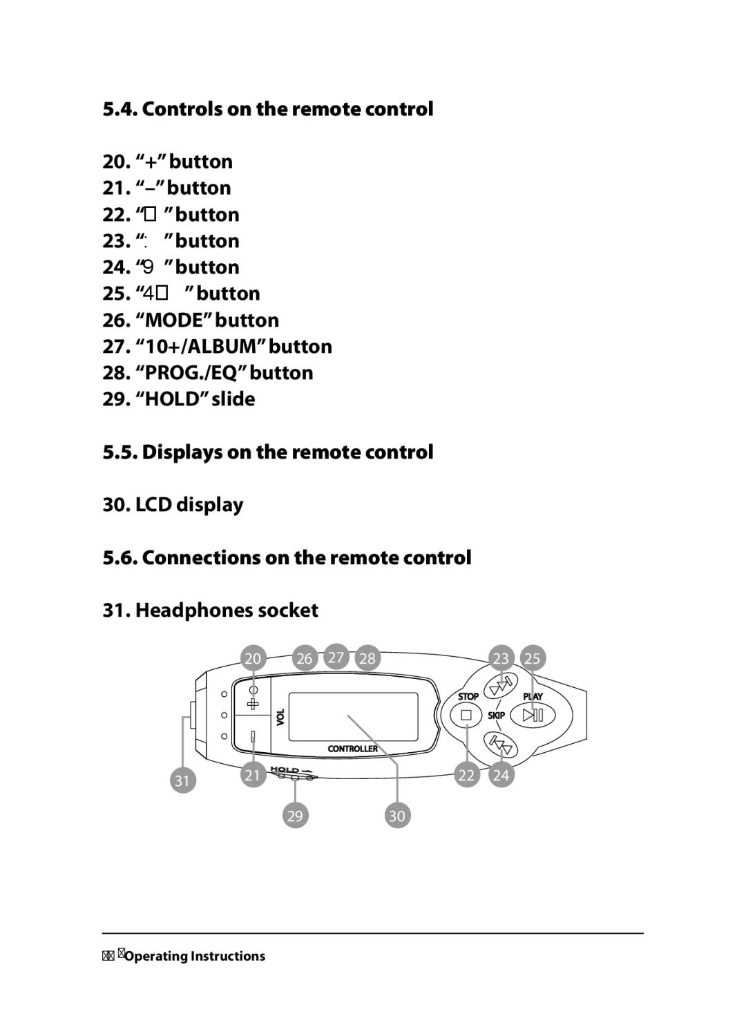 Kompernass KH 2258 Controls on the remote control, Displays on the remote control, Connections on the remote control 