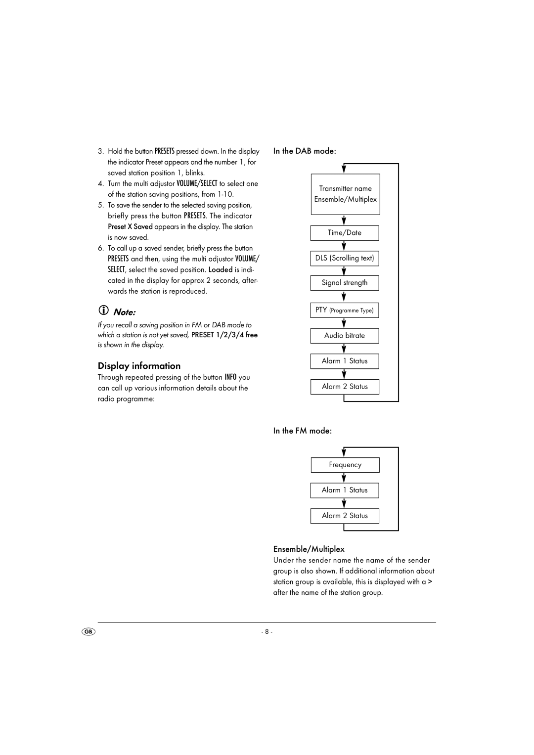 Kompernass KH 2314 manual Display information, DAB mode, FM mode, Ensemble/Multiplex 