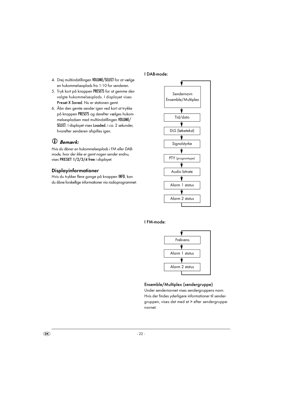 Kompernass KH 2314 manual Displayinformationer, DAB-mode, FM-mode, Ensemble/Multiplex sendergruppe 