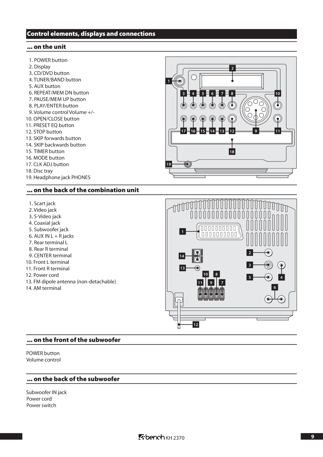 Kompernass KH 2370 Control elements, displays and connections, On the unit, On the back of the combination unit 