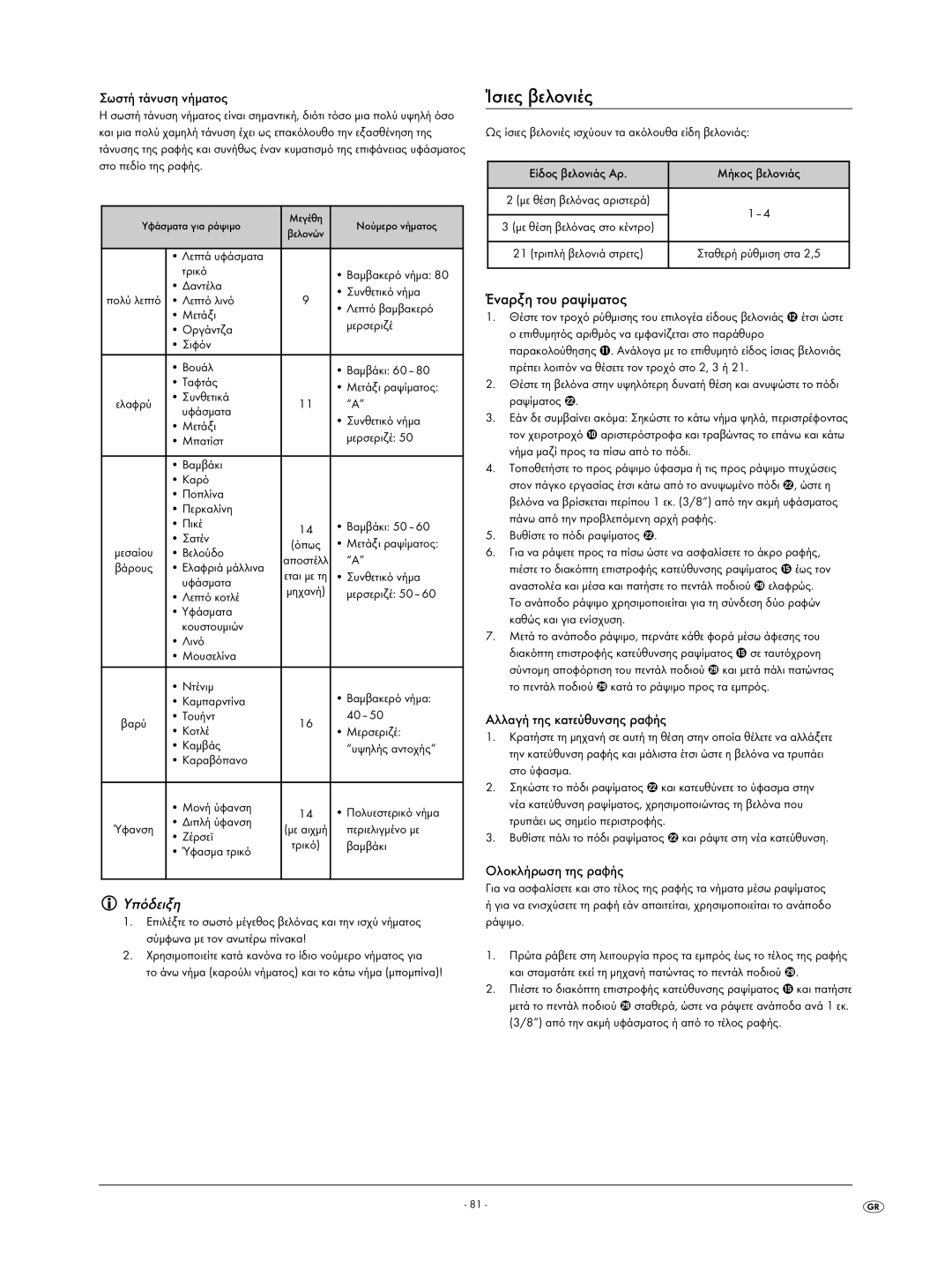 Kompernass KH 4001 manual Ίσιες βελονιές, Έναρξη του ραψίματος, Σωστή τάνυση νήματος, Αλλαγή της κατεύθυνσης ραφής 