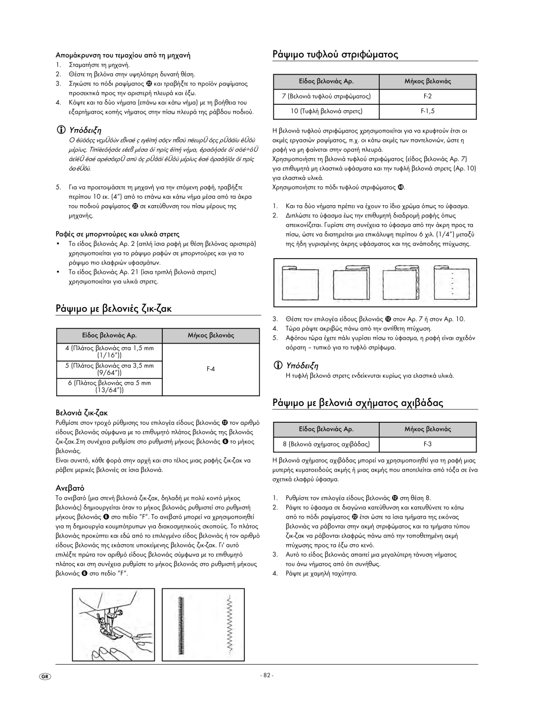 Kompernass KH 4001 manual Ράψιμο με βελονιές ζικ-ζακ, Ράψιμο με βελονιά σχήματος αχιβάδας, Βελονιά ζικ-ζακ, Ανεβατό 