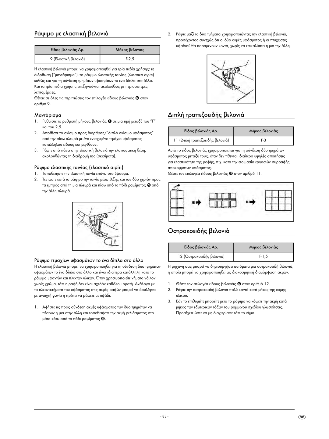 Kompernass KH 4001 manual Ράψιμο με ελαστική βελονιά, Διπλή τραπεζοειδής βελονιά, Οστρακοειδής βελονιά 