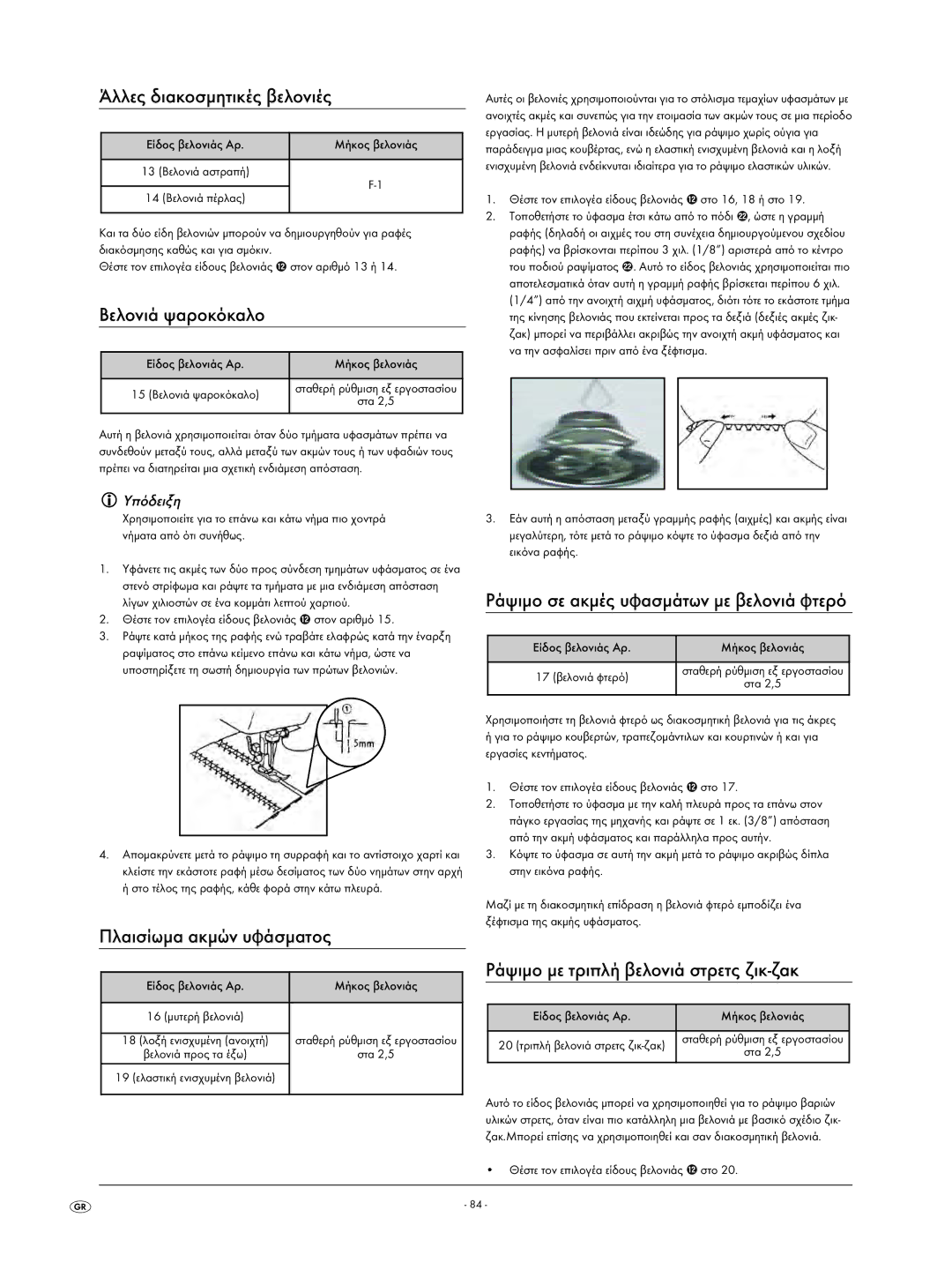 Kompernass KH 4001 manual Άλλες διακοσμητικές βελονιές, Βελονιά ψαροκόκαλο, Πλαισίωμα ακμών υφάσματος 