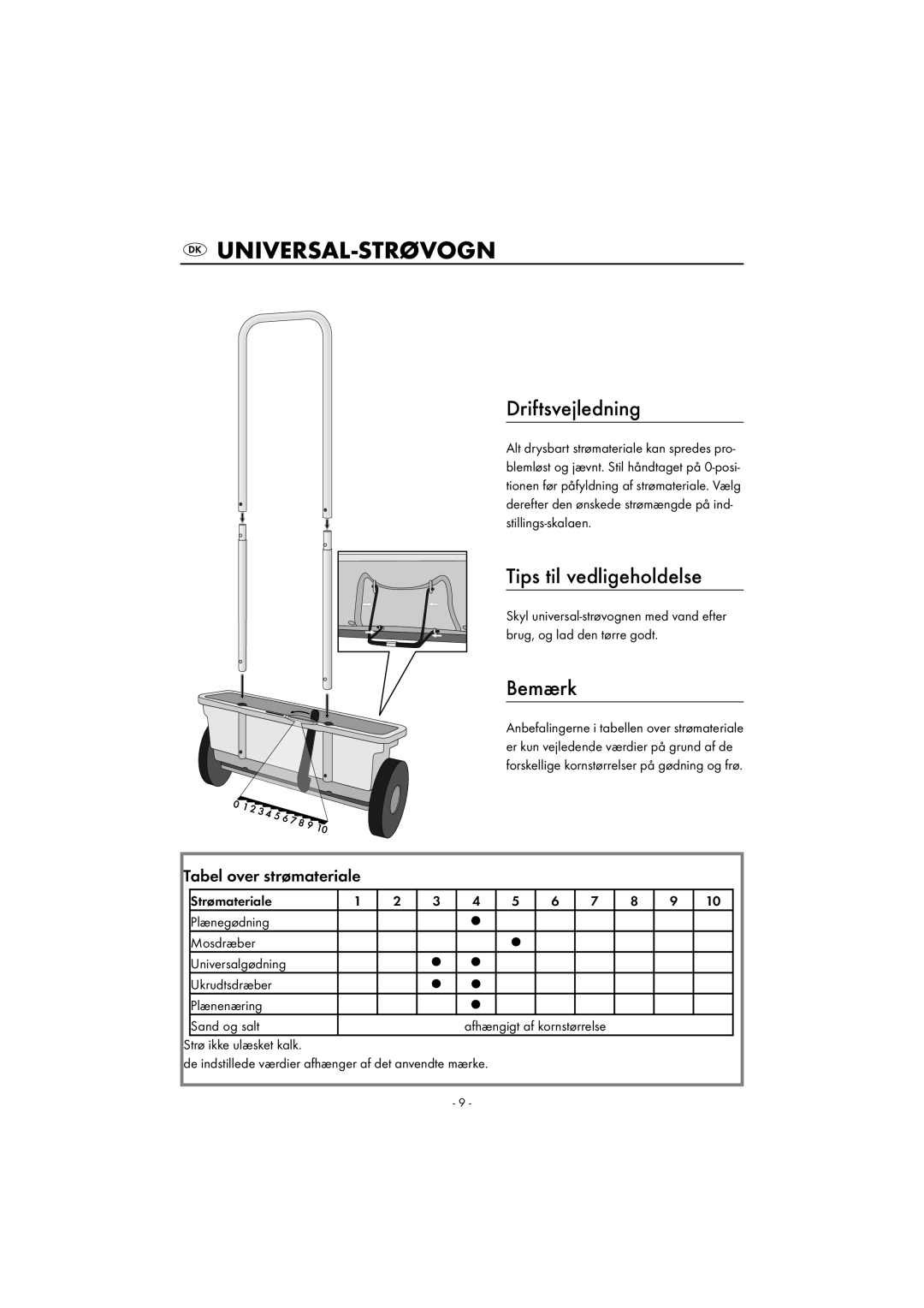 Kompernass KH 4032 manual Universal-Strøvogn, Driftsvejledning, Tips til vedligeholdelse, Bemærk, Tabel over strømateriale 