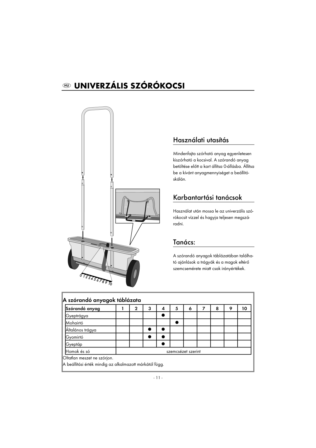 Kompernass KH 4032 Univerzális Szórókocsi, Használati utasítás, Karbantartási tanácsok, Tanács, Szórandó anyagok táblázata 