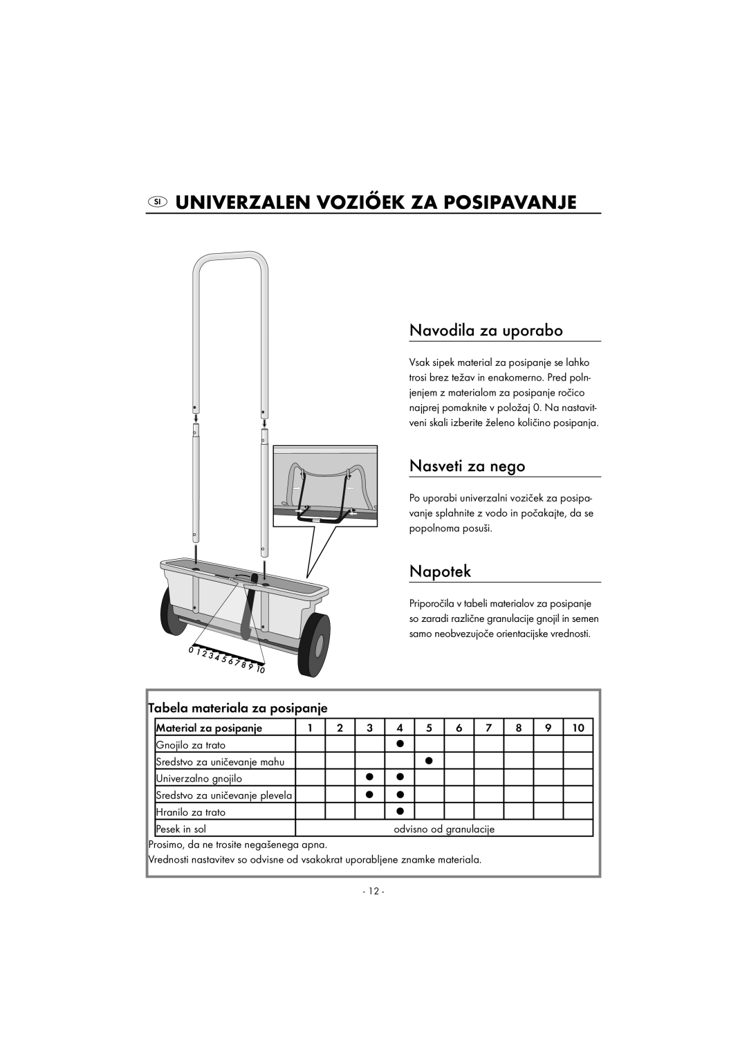 Kompernass KH 4032 manual Univerzalen Voziőek ZA Posipavanje, Navodila za uporabo, Nasveti za nego, Napotek 