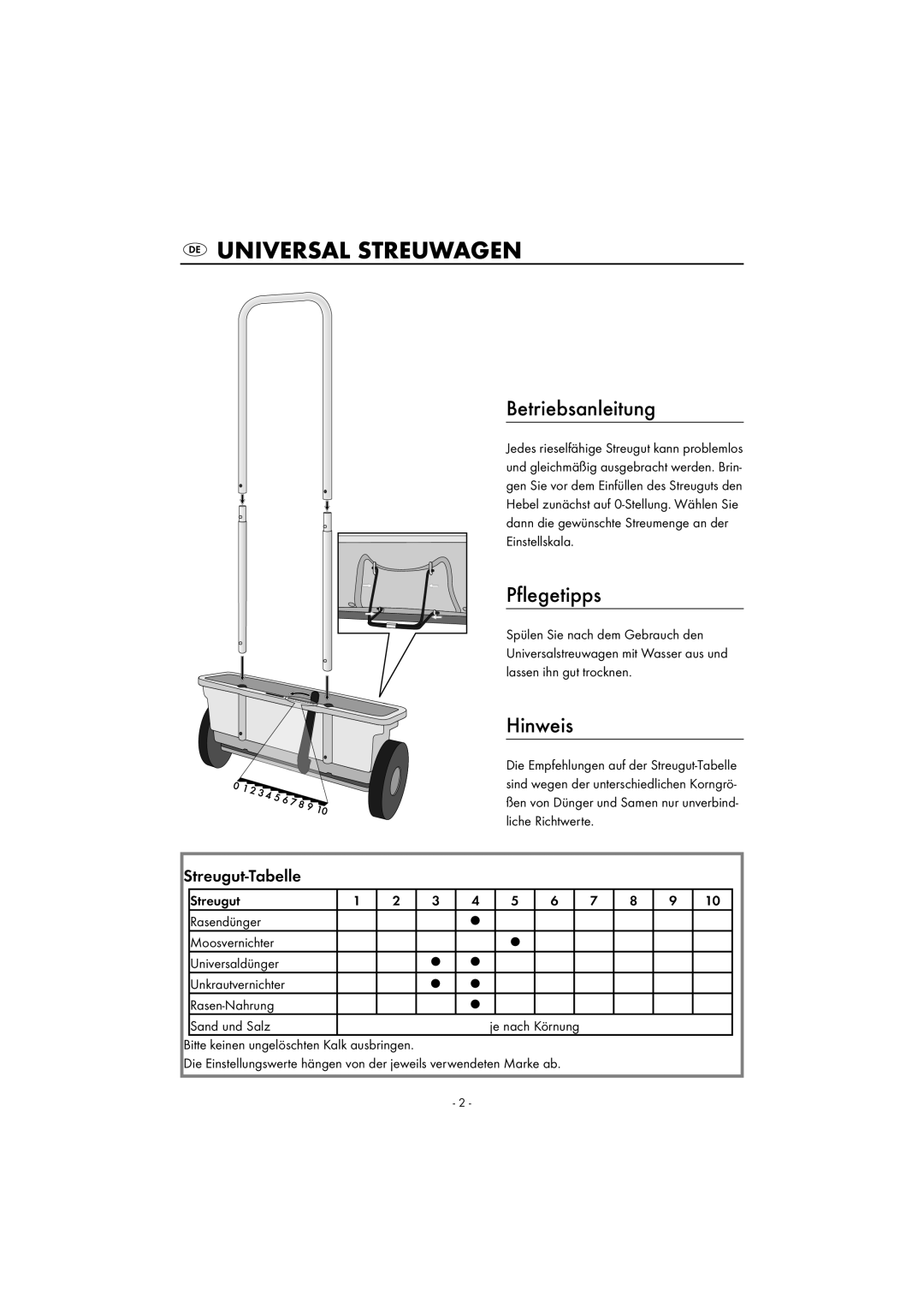 Kompernass KH 4032 manual Universal Streuwagen, Betriebsanleitung, Pflegetipps, Hinweis, Streugut-Tabelle 