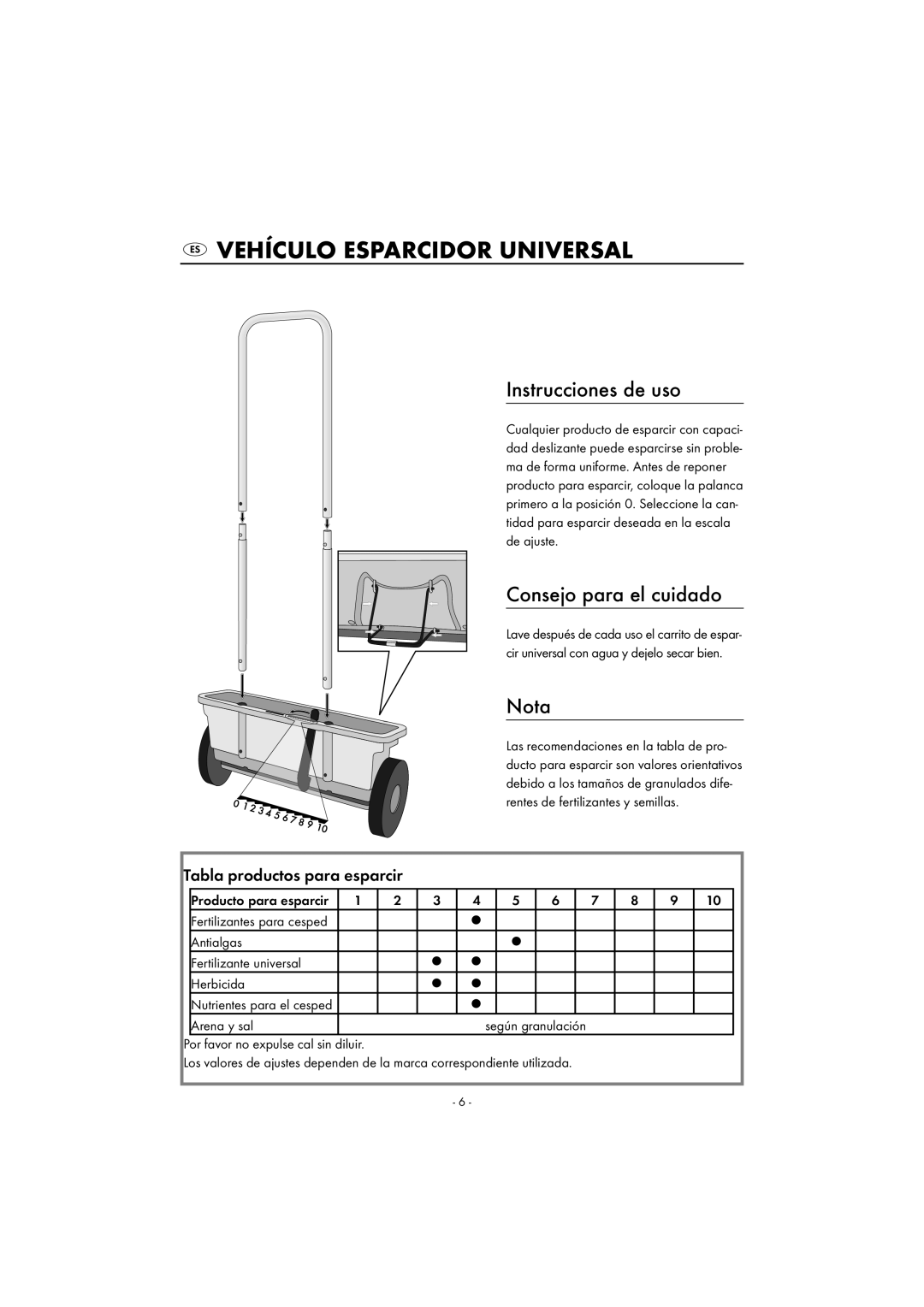 Kompernass KH 4032 manual Vehículo Esparcidor Universal, Instrucciones de uso, Nota, Tabla productos para esparcir 