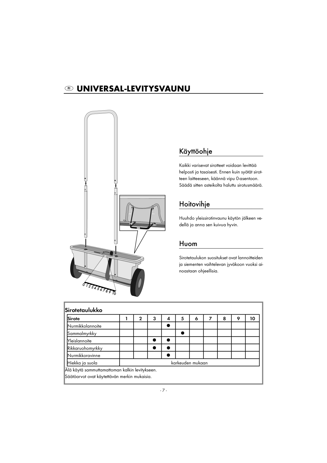 Kompernass KH 4032 manual Universal-Levitysvaunu, Käyttöohje, Hoitovihje, Huom, Sirotetaulukko 