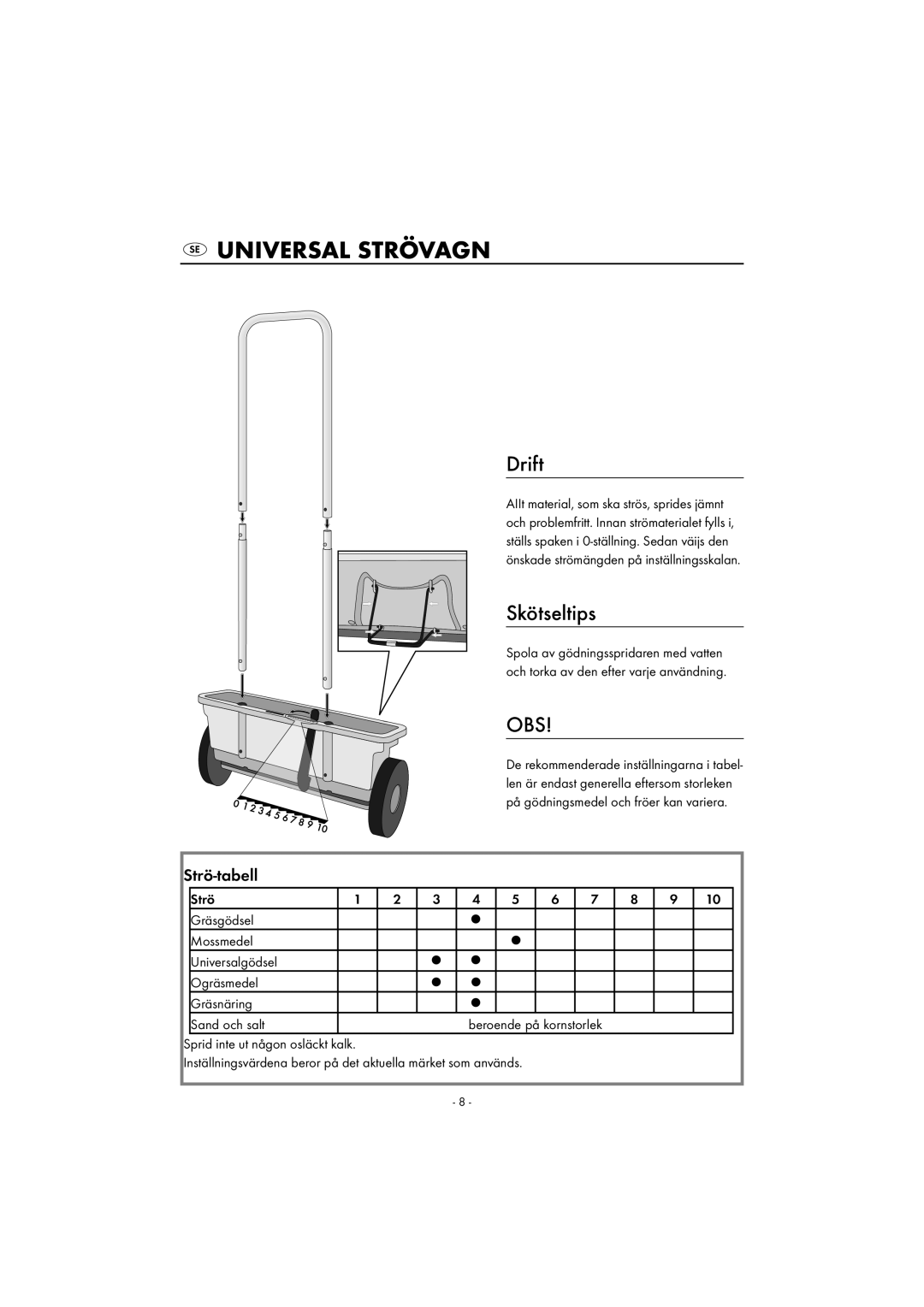 Kompernass KH 4032 manual Universal Strövagn, Drift, Skötseltips, Strö-tabell 