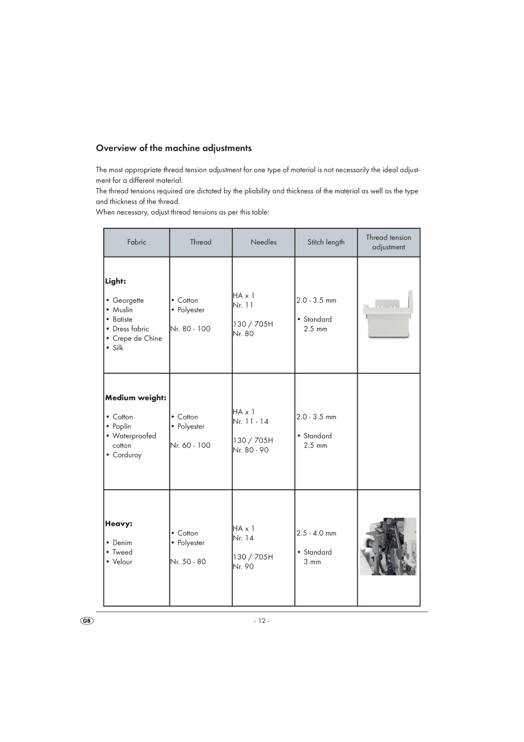 Kompernass KH 4300 manual Overview of the machine adjustments 