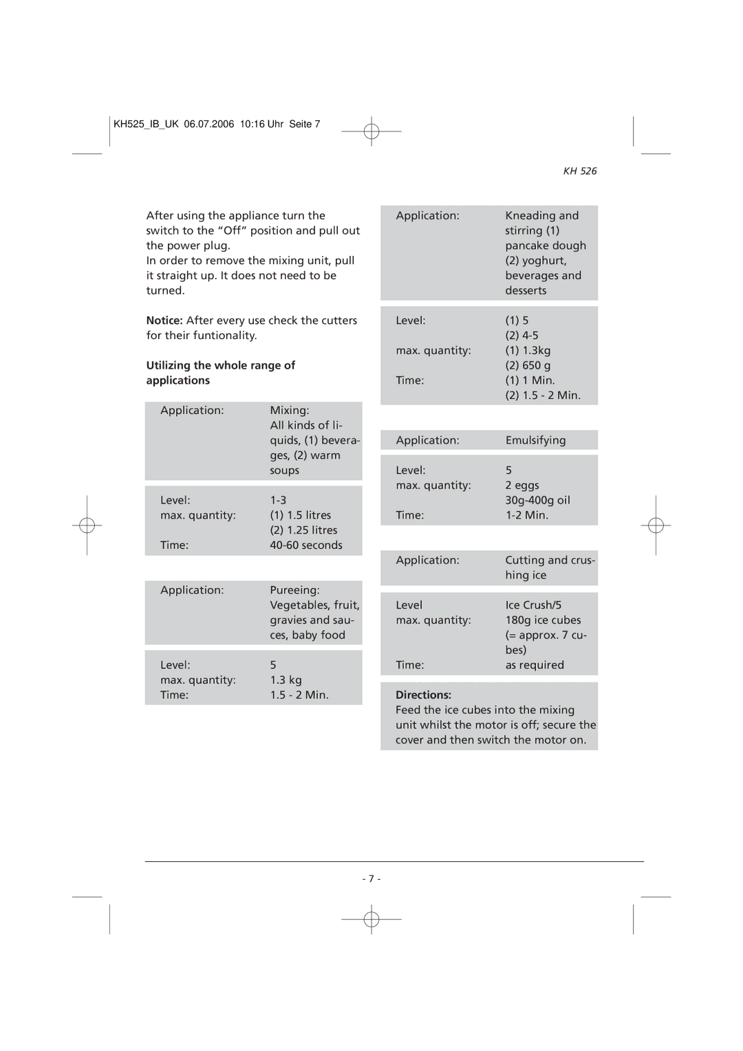 Kompernass KH 525 manual Utilizing the whole range of applications, Directions 