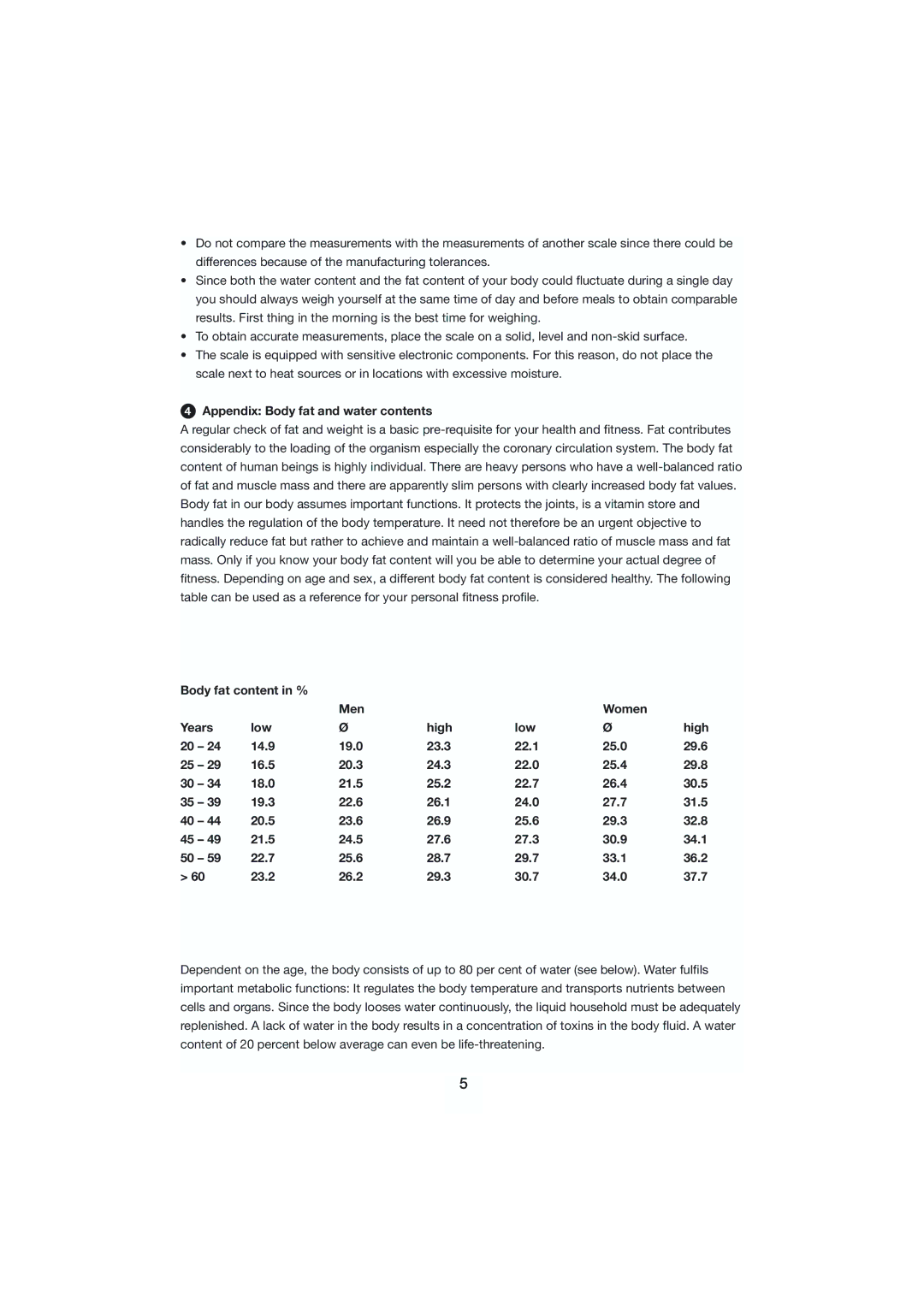 Kompernass KH 5506, KH 5508, KH 5507 Appendix Body fat and water contents, Body fat content in % Men Women Years Low High 