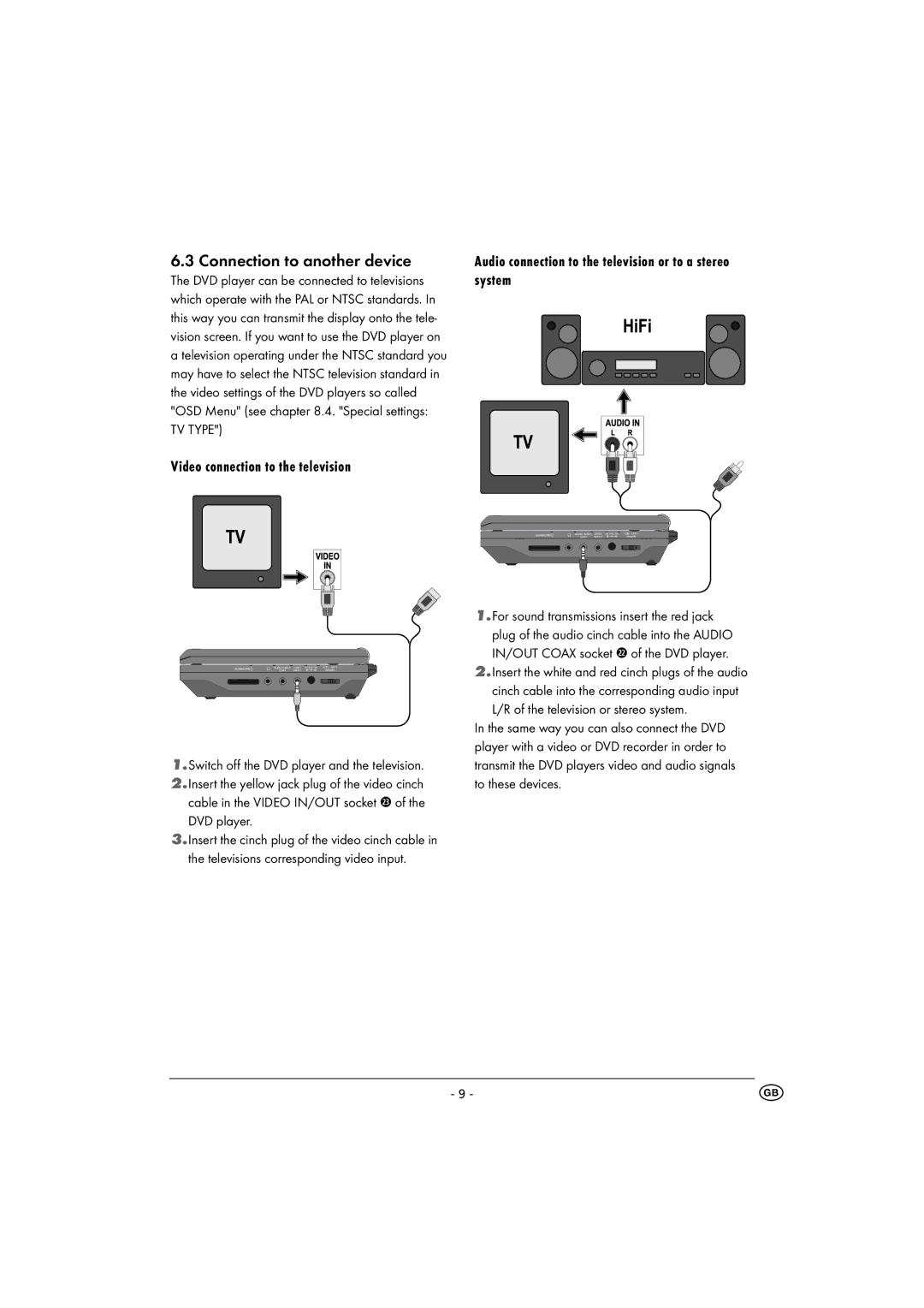 Kompernass KH 6500 instruction manual Connection to another device, Video connection to the television 