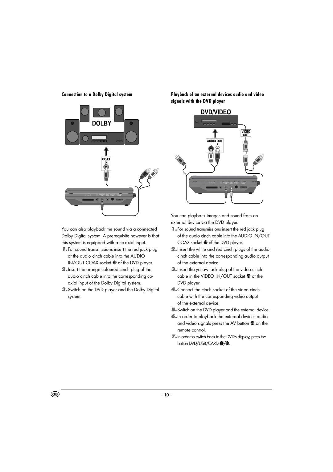 Kompernass KH 6500 instruction manual Connection to a Dolby Digital system, Signals with the DVD player 