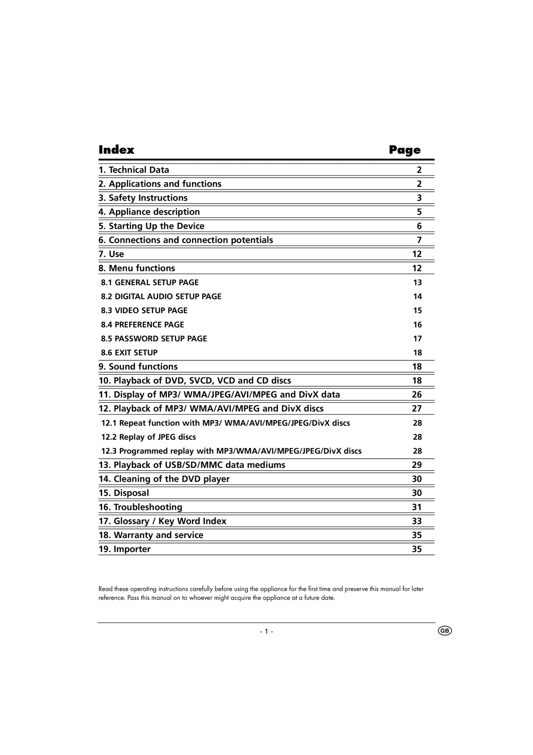 Kompernass KH 6500 instruction manual Index 