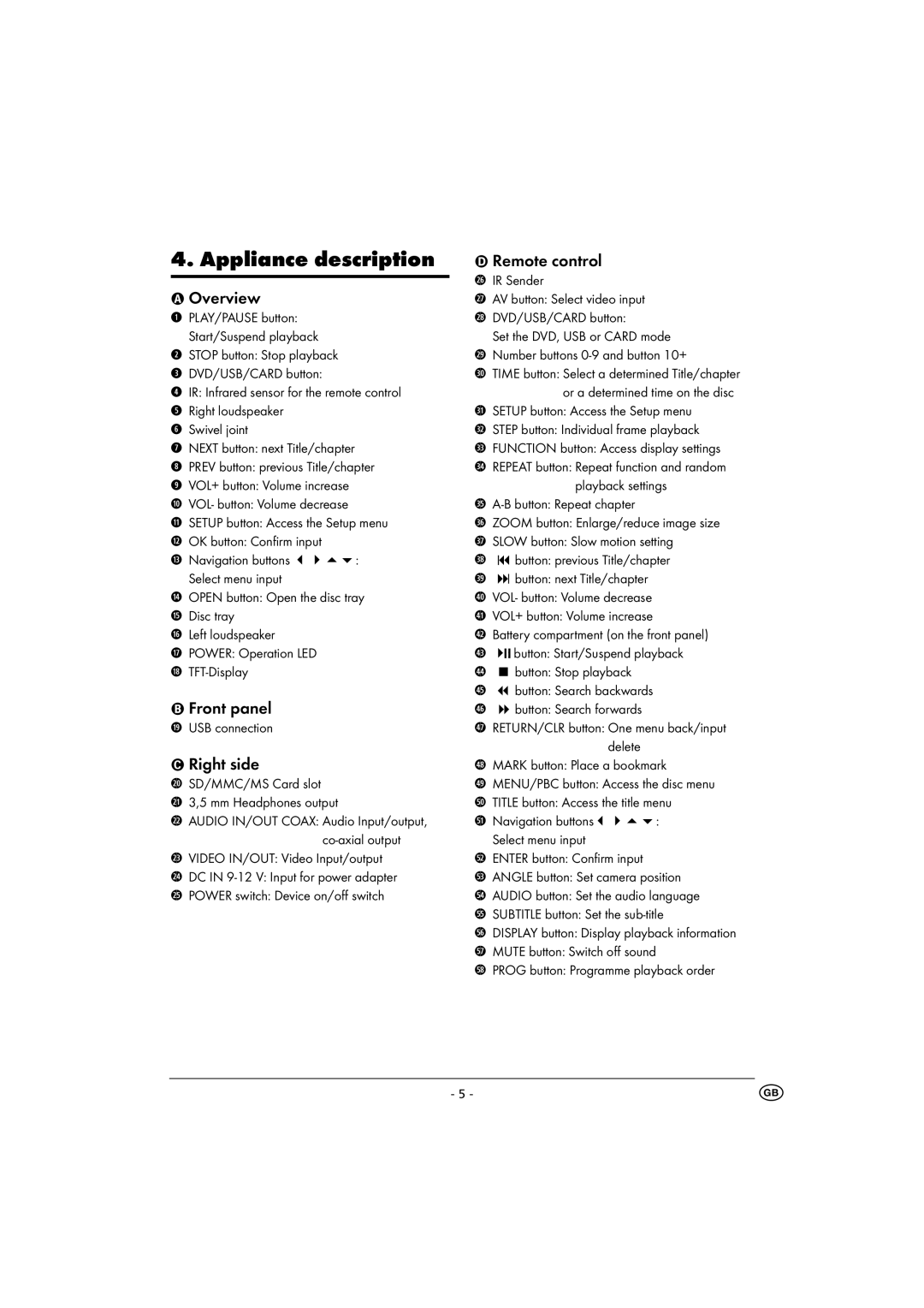 Kompernass KH 6500 instruction manual Appliance description, Overview, Front panel, Right side, USB connection 