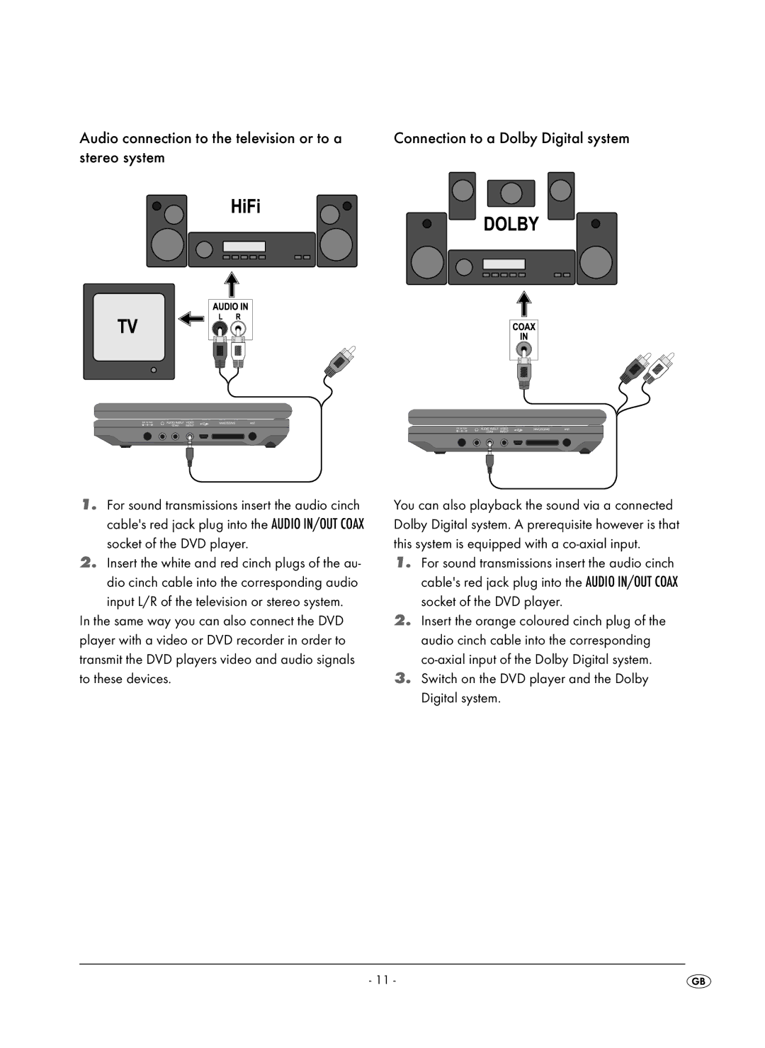 Kompernass KH 6504 operating instructions Stereo system, Switch on the DVD player and the Dolby Digital system 