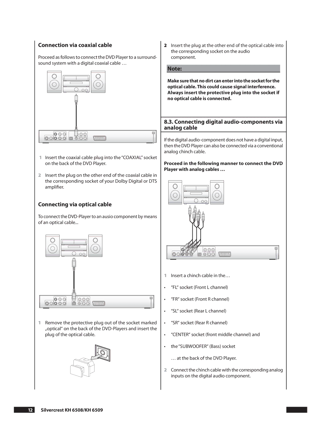 Kompernass KH 6509 Connection via coaxial cable, Connecting via optical cable,  Silvercrest KH 6508/KH 