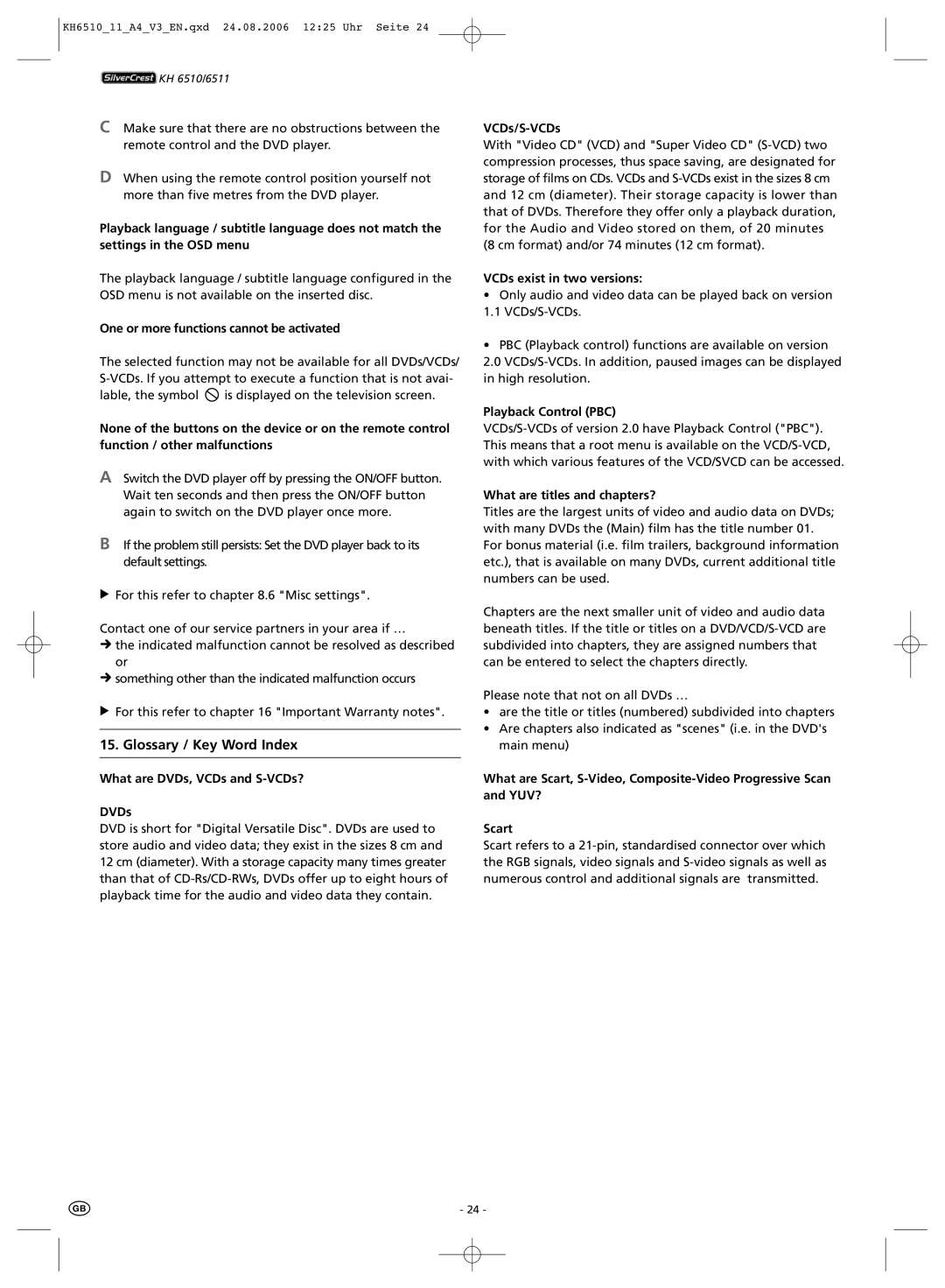 Kompernass KH 6510, KH 6511 manual One or more functions cannot be activated, What are DVDs, VCDs and S-VCDs?, VCDs/S-VCDs 