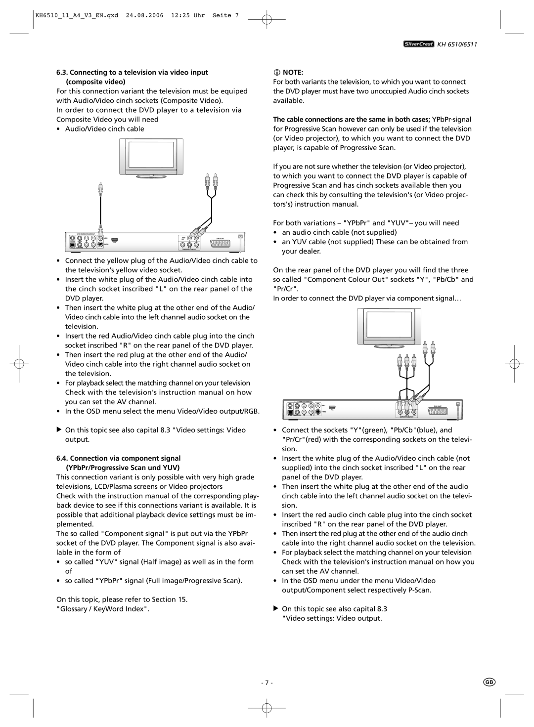 Kompernass KH 6511, KH 6510 manual Connecting to a television via video input composite video 