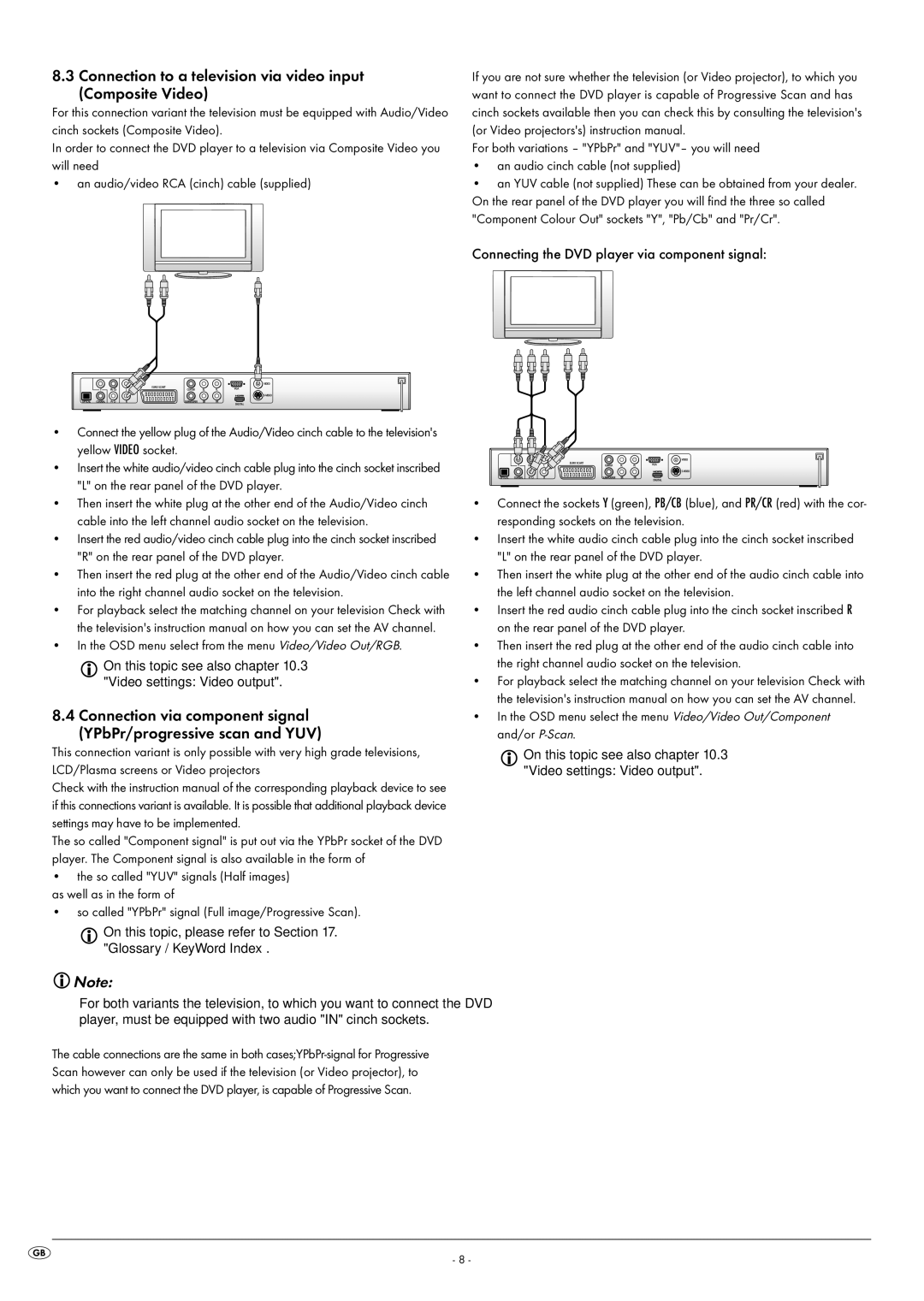 Kompernass KH 6515, KH 6516 manual Connection to a television via video input Composite Video 