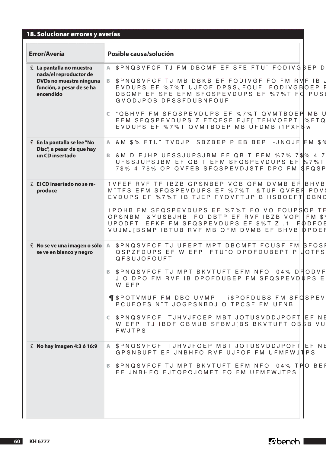 Kompernass KH 6777 manual Solucionar errores y averías, Error/Avería Posible causa/solución 