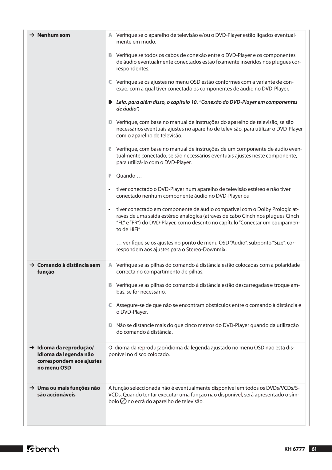 Kompernass KH 6777 manual Nenhum som, Comando à distância sem, Função, Idioma da legenda não, São accionáveis 